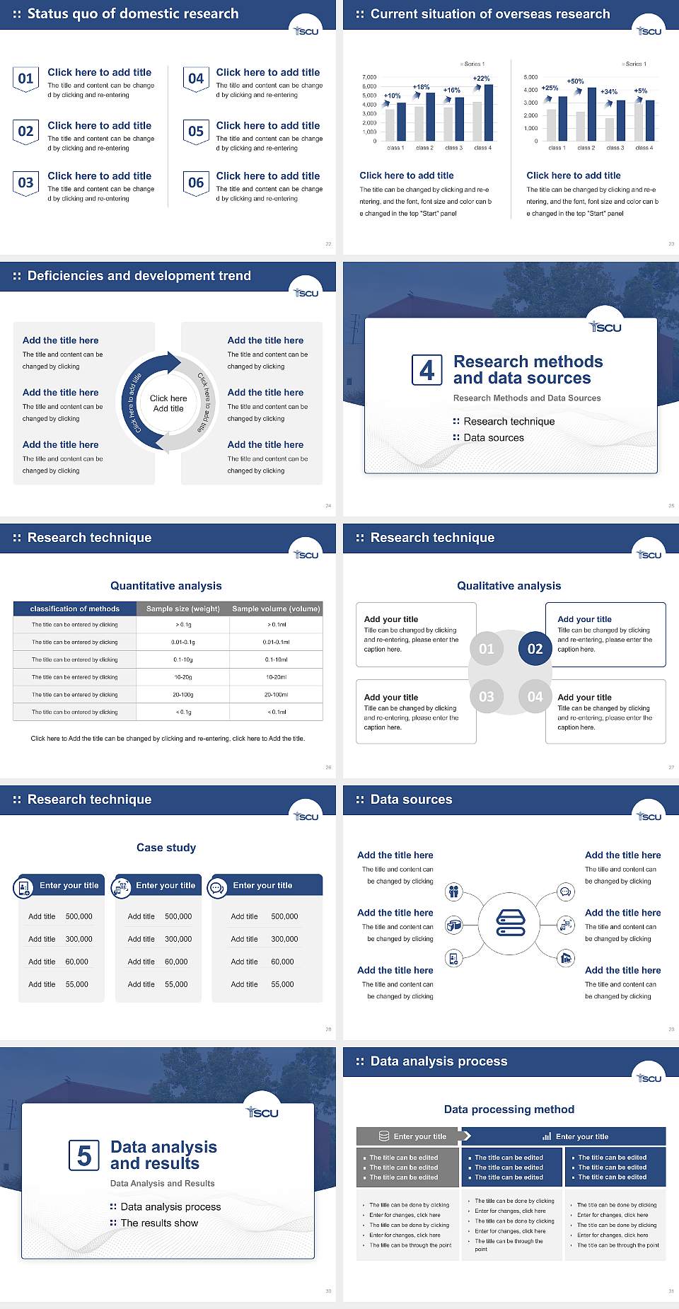 Southern California University of Health Sciences Graduation Thesis Defense PPT Template4:3 ratio PPT effect preview image4