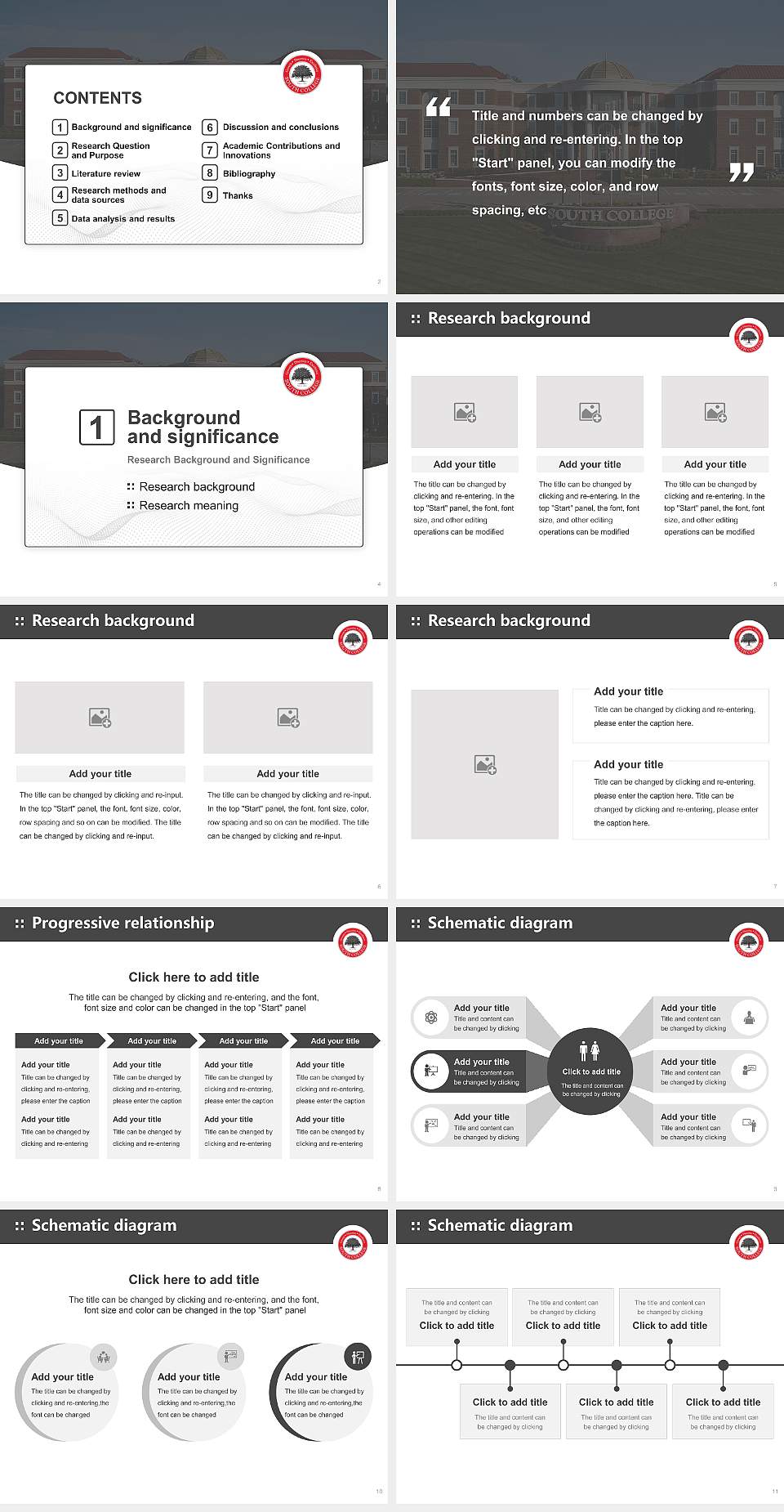 South College Graduation Thesis Defense PPT Template4:3 ratio PPT effect preview image2