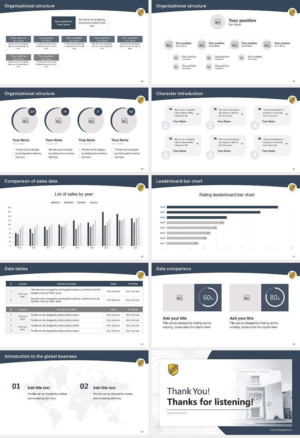 Southern States University Academic Presentation/Research Findings Report PPT Template16:9 ratio PPT effect preview image4