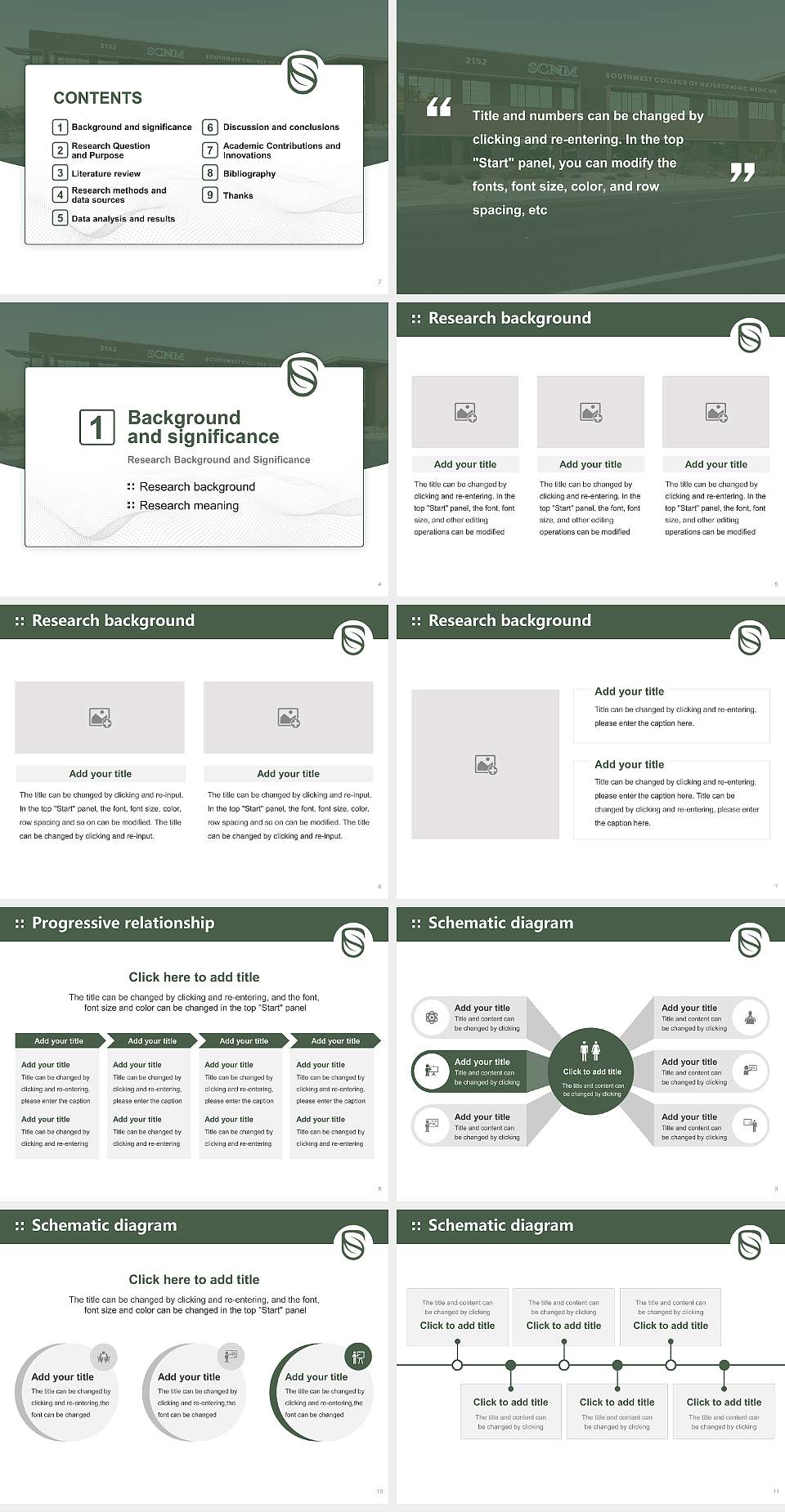 Southwest College of Naturopathic Medicine & Health Sciences Graduation Thesis Defense PPT Template4:3 ratio PPT effect preview image2