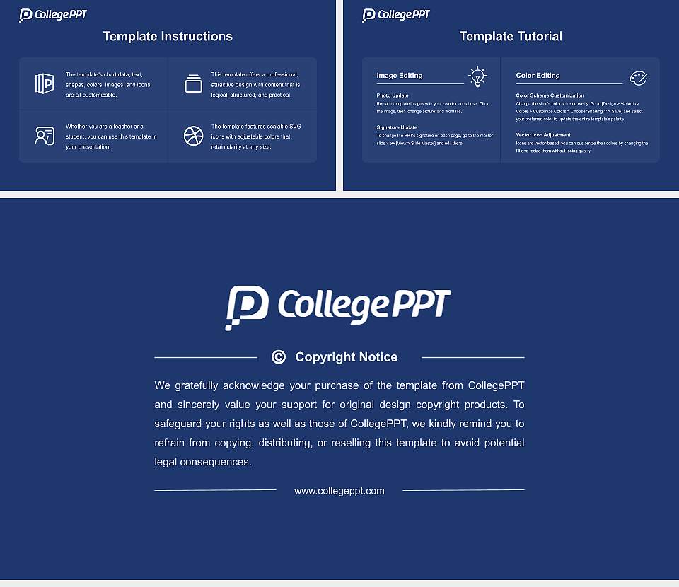 Southern Wesleyan University Course/Courseware Creation PPT Template16:9 ratio PPT effect preview image5