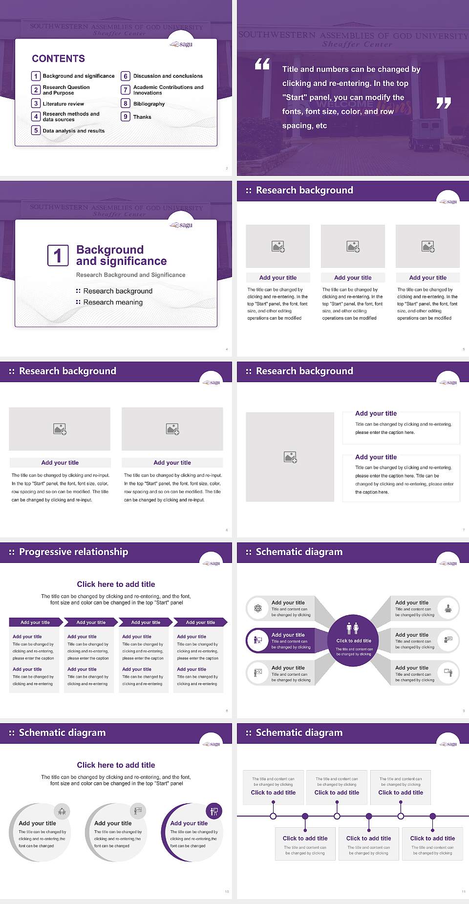 Southwestern Assemblies of God University Graduation Thesis Defense PPT Template4:3 ratio PPT effect preview image2