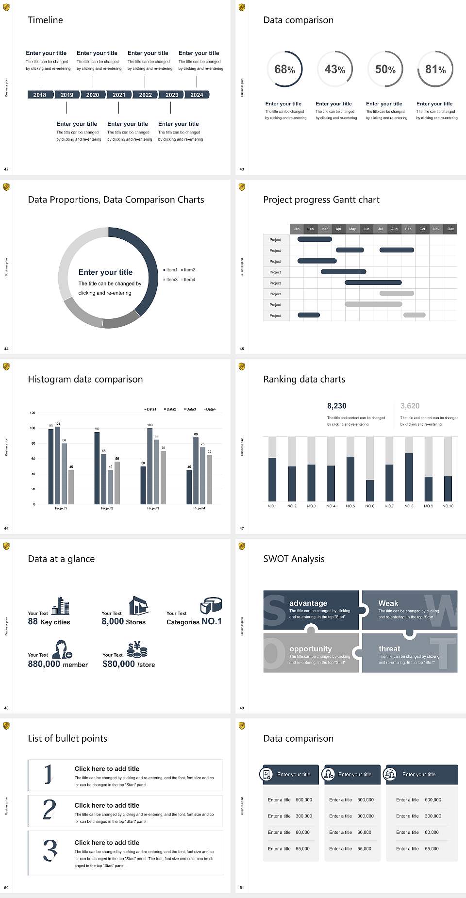 Southern States University Competition/Entrepreneurship Contest PPT Template4:3 ratio PPT effect preview image6