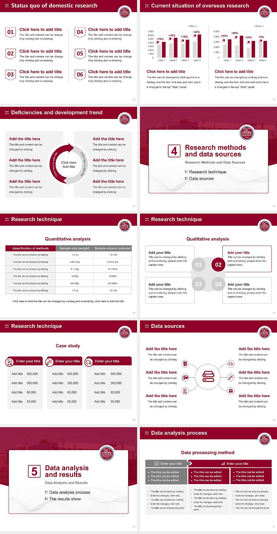 South Carolina State University Graduation Thesis Defense PPT Template4:3 ratio PPT effect preview image4