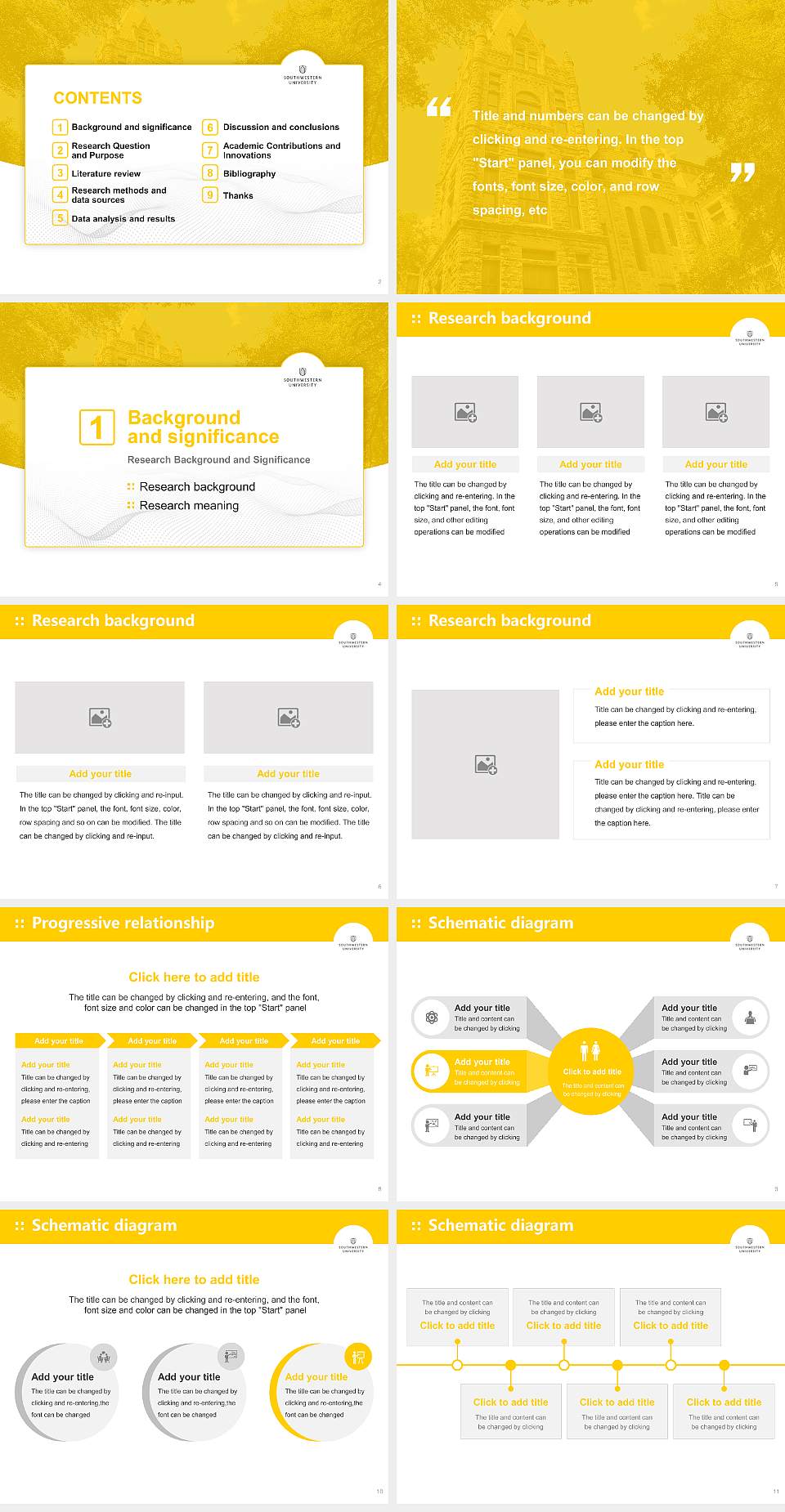 Southwestern University Graduation Thesis Defense PPT Template4:3 ratio PPT effect preview image2