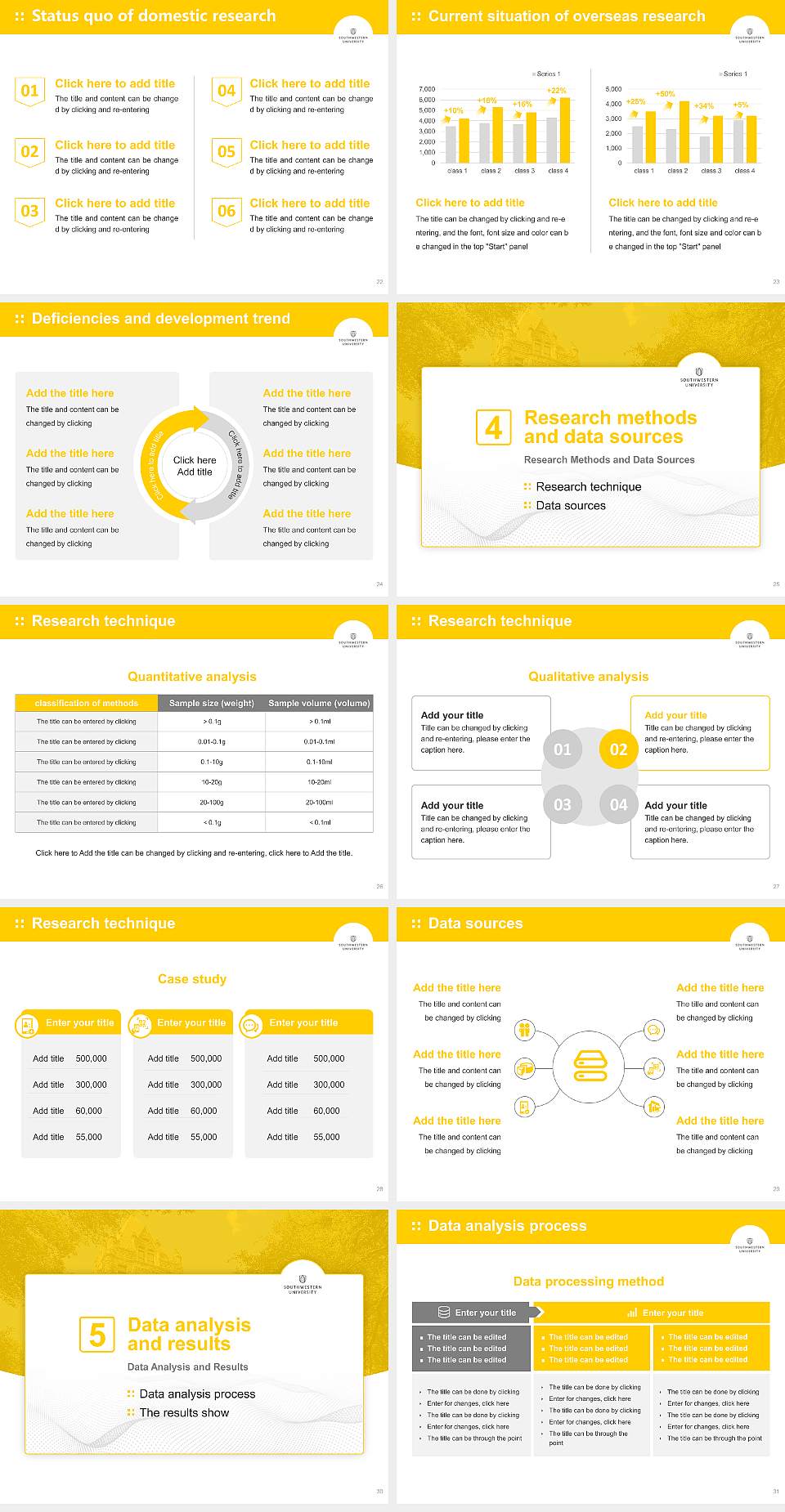 Southwestern University Graduation Thesis Defense PPT Template4:3 ratio PPT effect preview image4