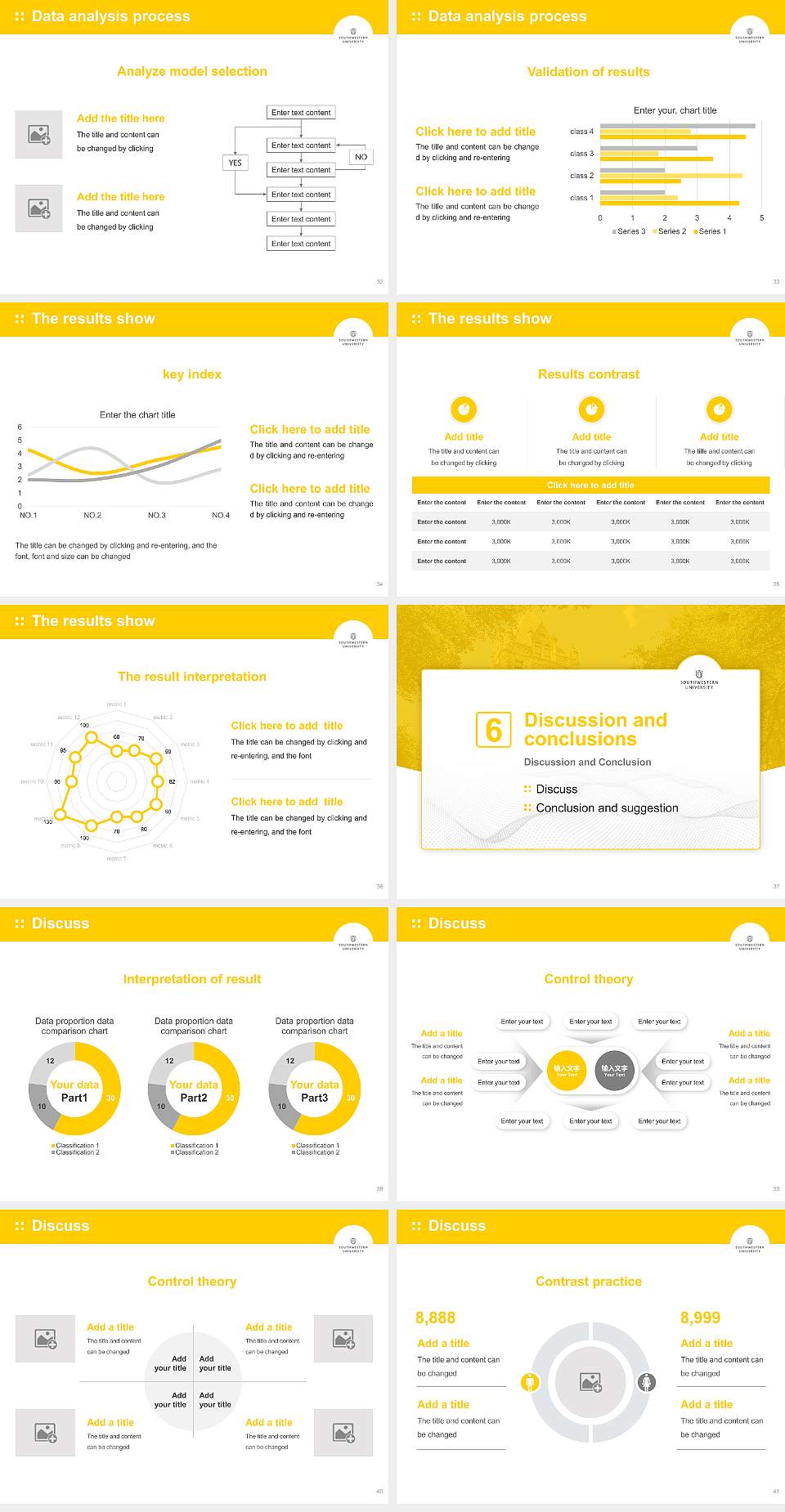 Southwestern University Graduation Thesis Defense PPT Template4:3 ratio PPT effect preview image5