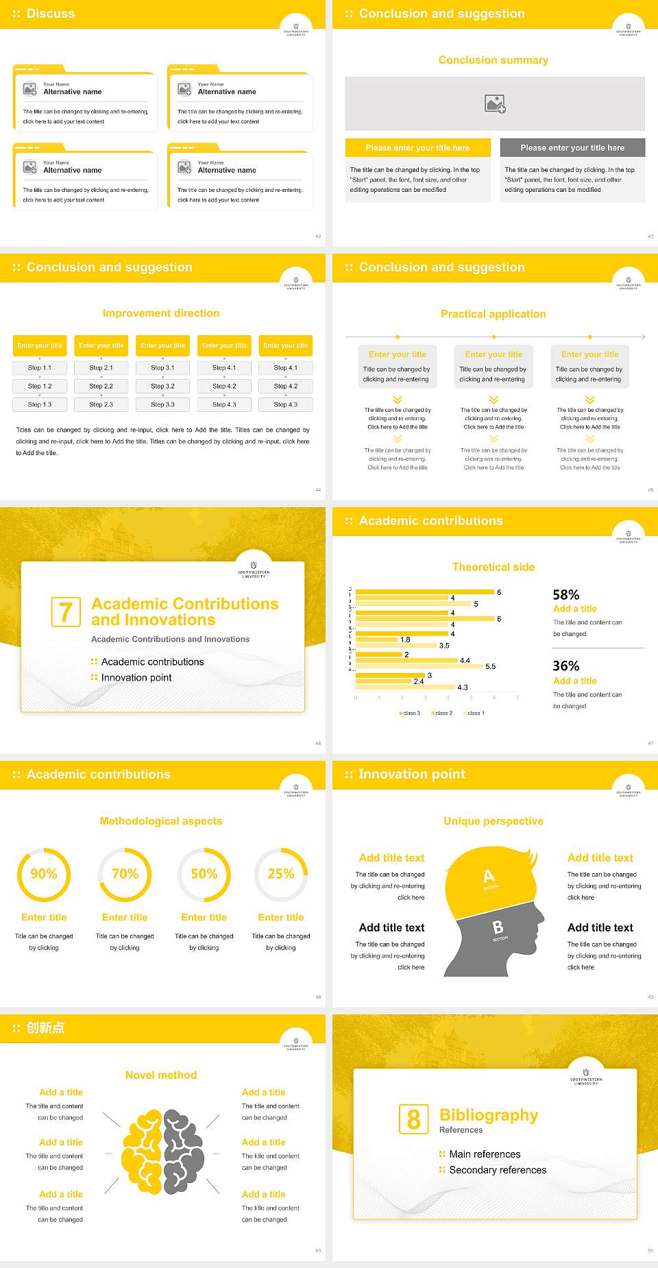 Southwestern University Graduation Thesis Defense PPT Template4:3 ratio PPT effect preview image6