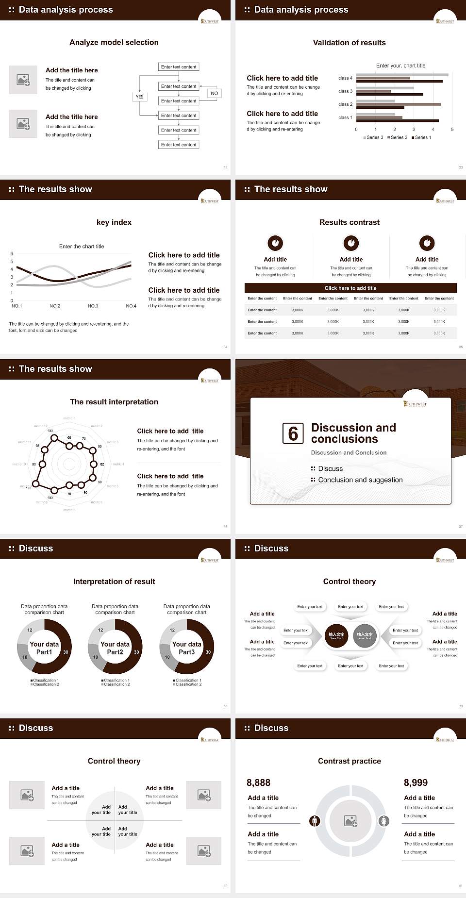 Southwest Minnesota State University Graduation Thesis Defense PPT Template4:3 ratio PPT effect preview image5