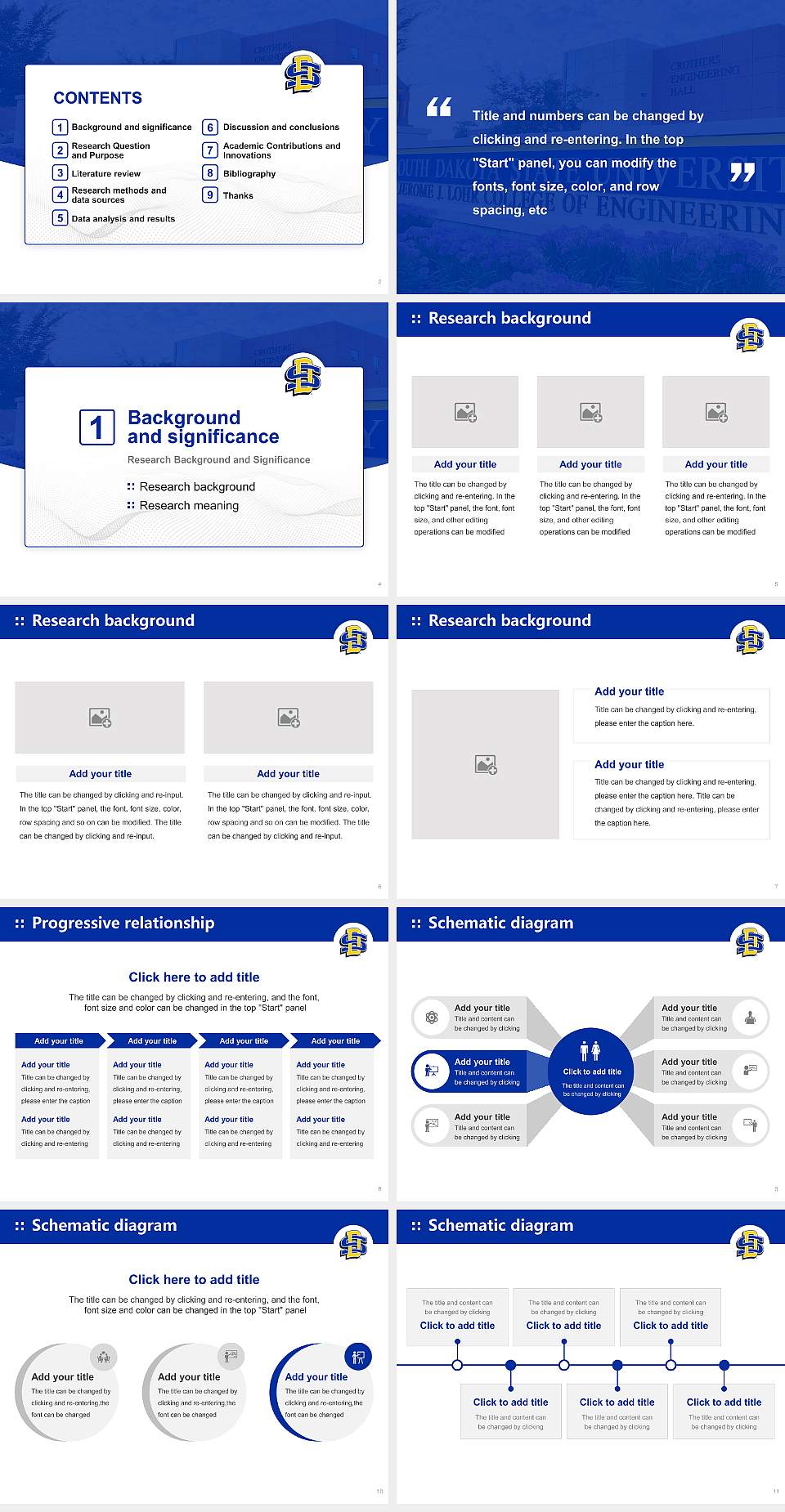 South Dakota State University Graduation Thesis Defense PPT Template4:3 ratio PPT effect preview image2