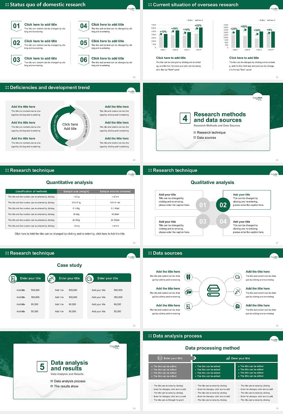 Slippery Rock University Graduation Thesis Defense PPT Template16:9 ratio PPT effect preview image4
