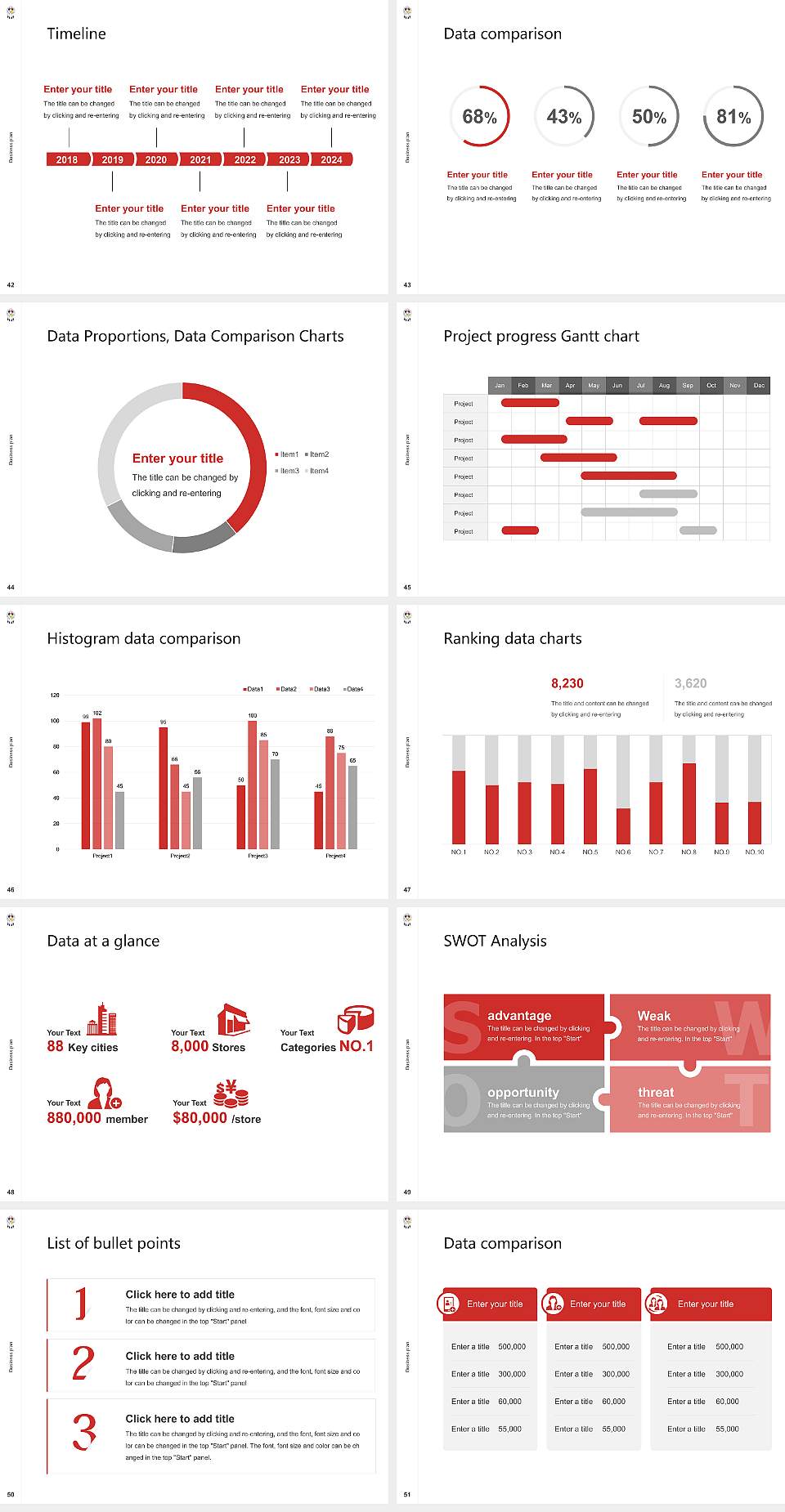 Sinte Gleska University Competition/Entrepreneurship Contest PPT Template4:3 ratio PPT effect preview image6