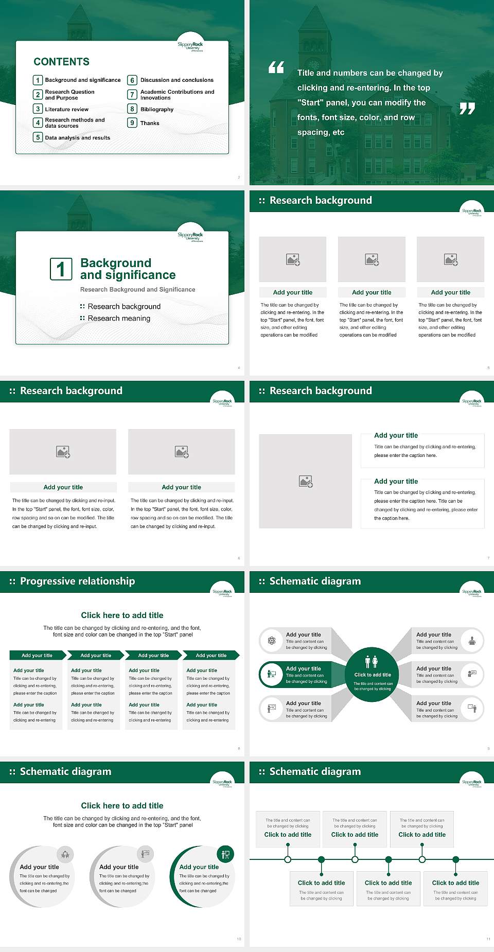 Slippery Rock University of Pennsylvania Graduation Thesis Defense PPT Template4:3 ratio PPT effect preview image2