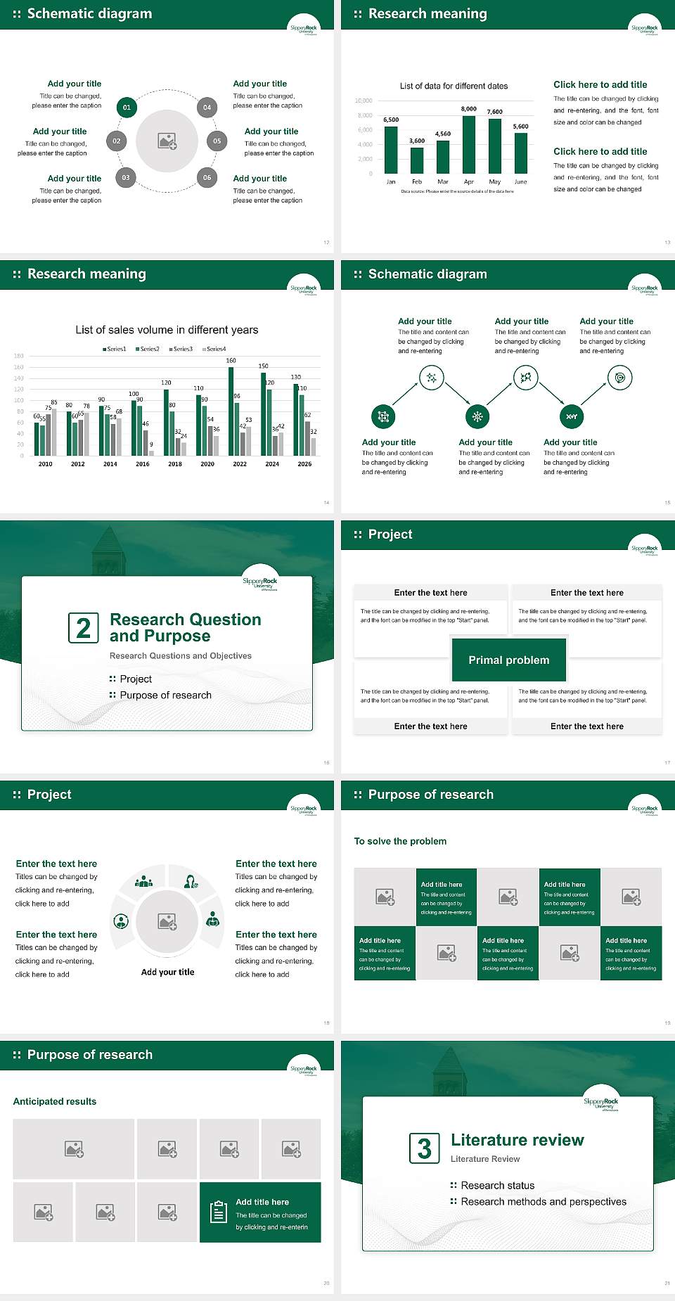 Slippery Rock University of Pennsylvania Graduation Thesis Defense PPT Template4:3 ratio PPT effect preview image3