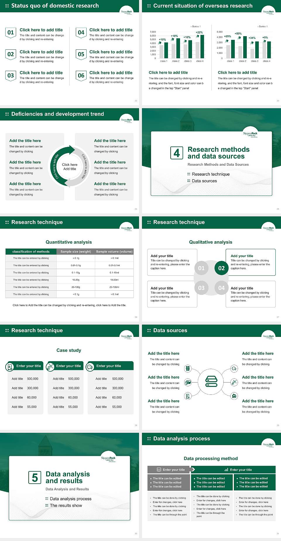 Slippery Rock University of Pennsylvania Graduation Thesis Defense PPT Template4:3 ratio PPT effect preview image4