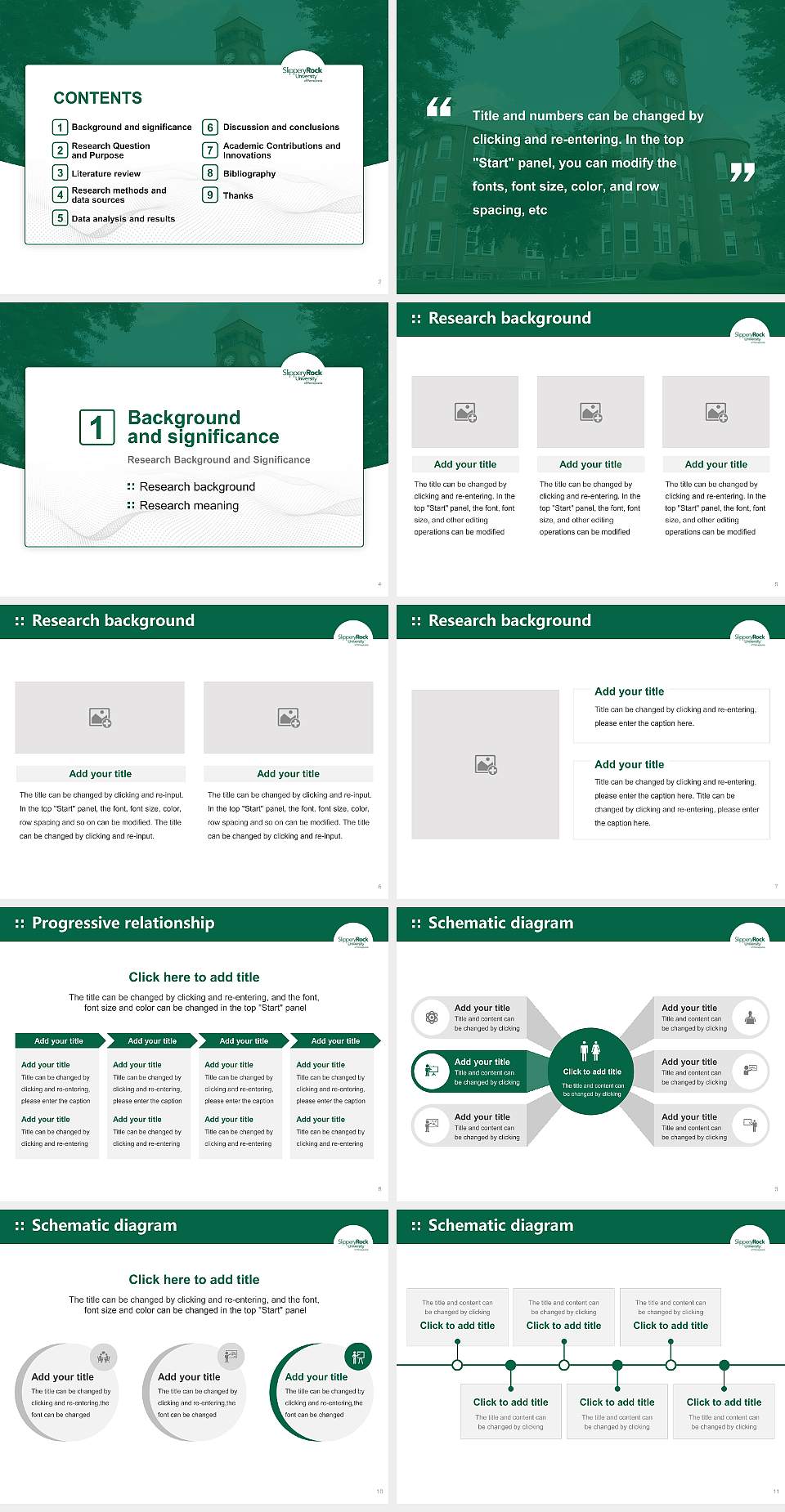 Slippery Rock University Graduation Thesis Defense PPT Template4:3 ratio PPT effect preview image2