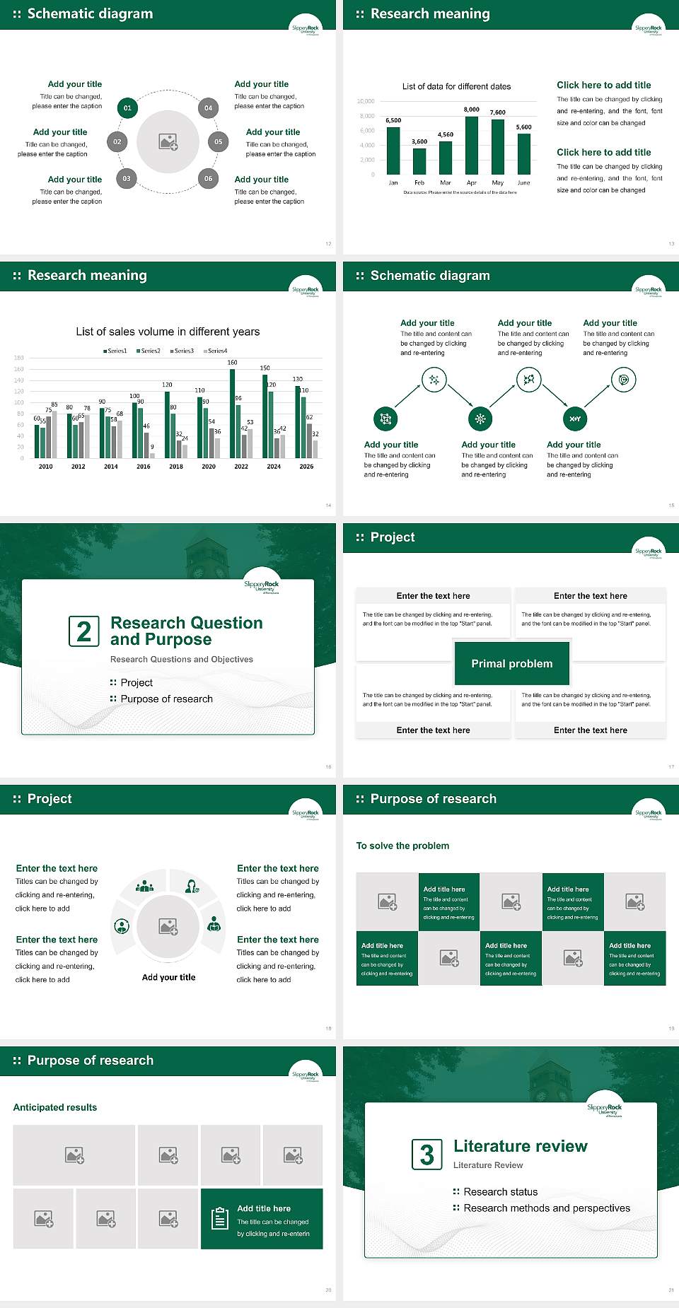 Slippery Rock University Graduation Thesis Defense PPT Template4:3 ratio PPT effect preview image3
