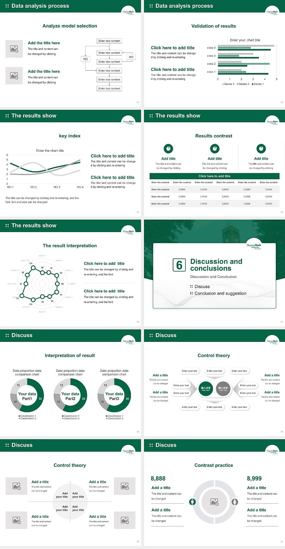 Slippery Rock University Graduation Thesis Defense PPT Template4:3 ratio PPT effect preview image5
