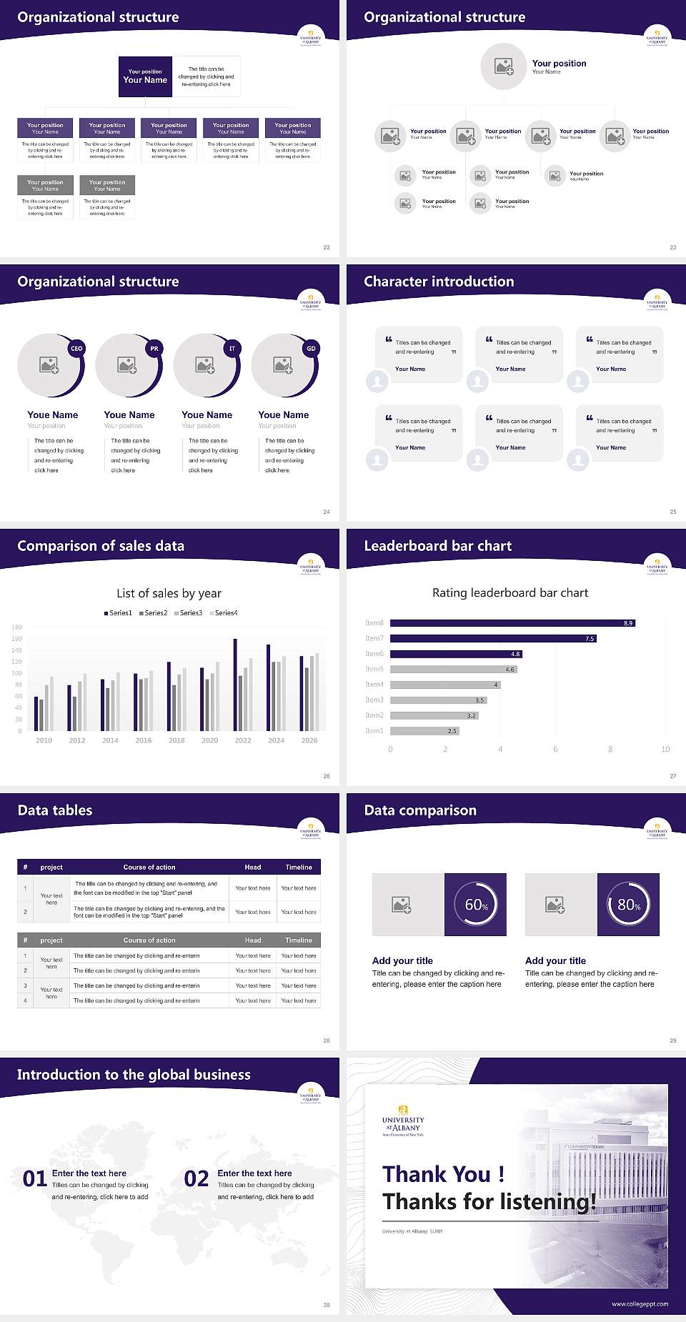 University at Albany, SUNY Academic Presentation/Research Findings Report PPT Template4:3 ratio PPT effect preview image4