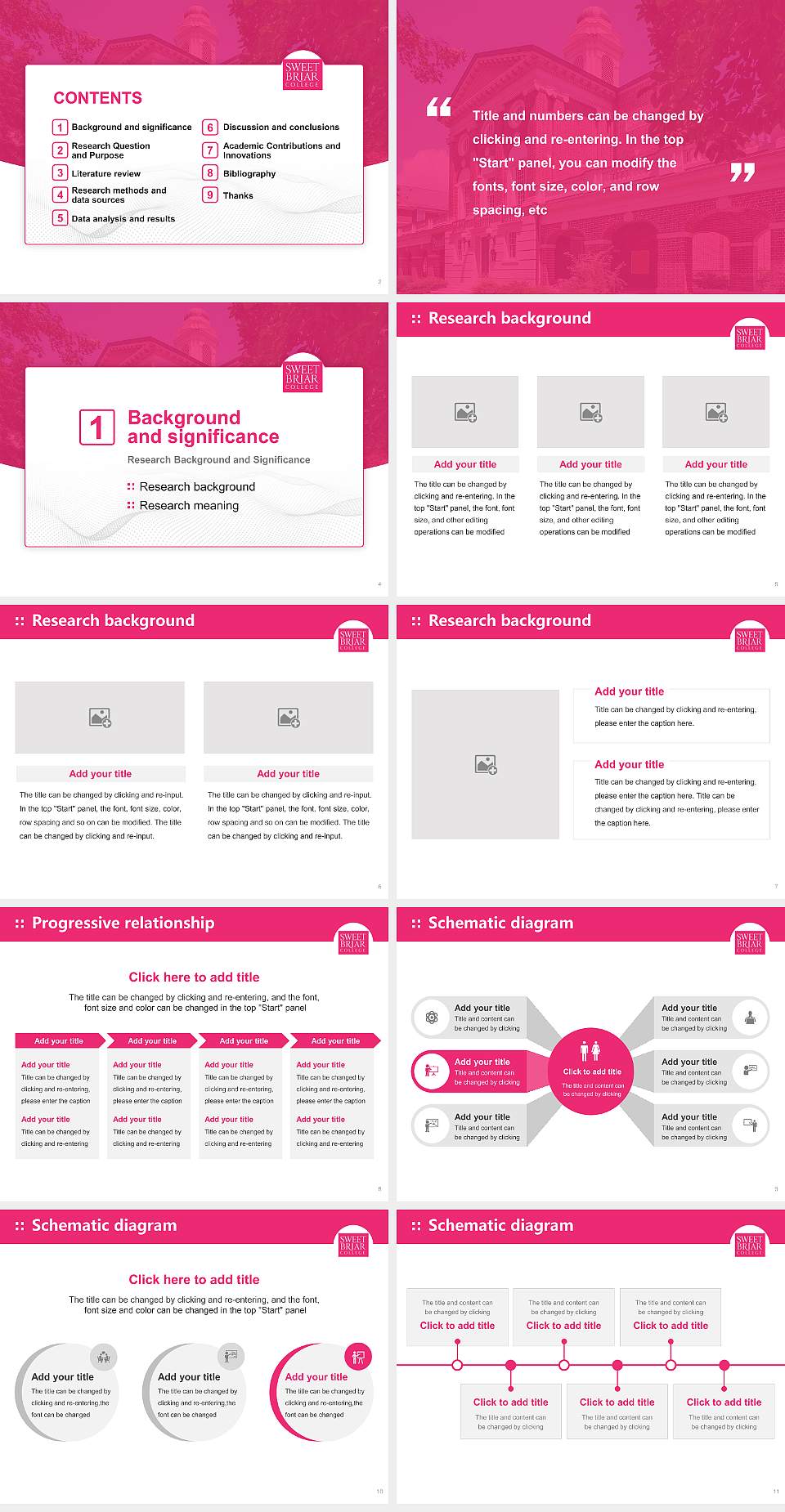 Sweet Briar College Graduation Thesis Defense PPT Template4:3 ratio PPT effect preview image2