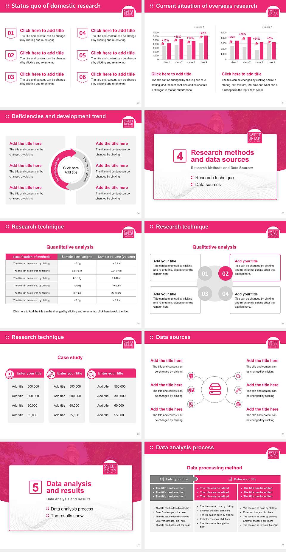 Sweet Briar College Graduation Thesis Defense PPT Template4:3 ratio PPT effect preview image4