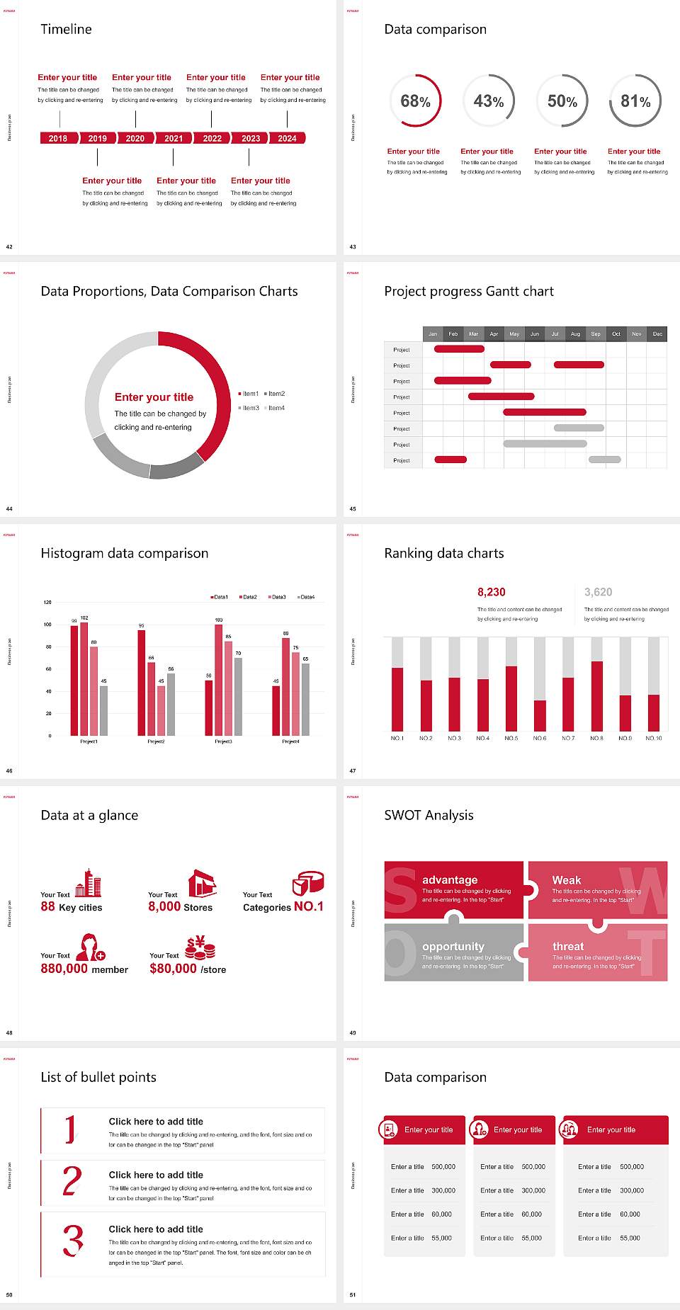 Suny Plattsburgh Competition/Entrepreneurship Contest PPT Template4:3 ratio PPT effect preview image6