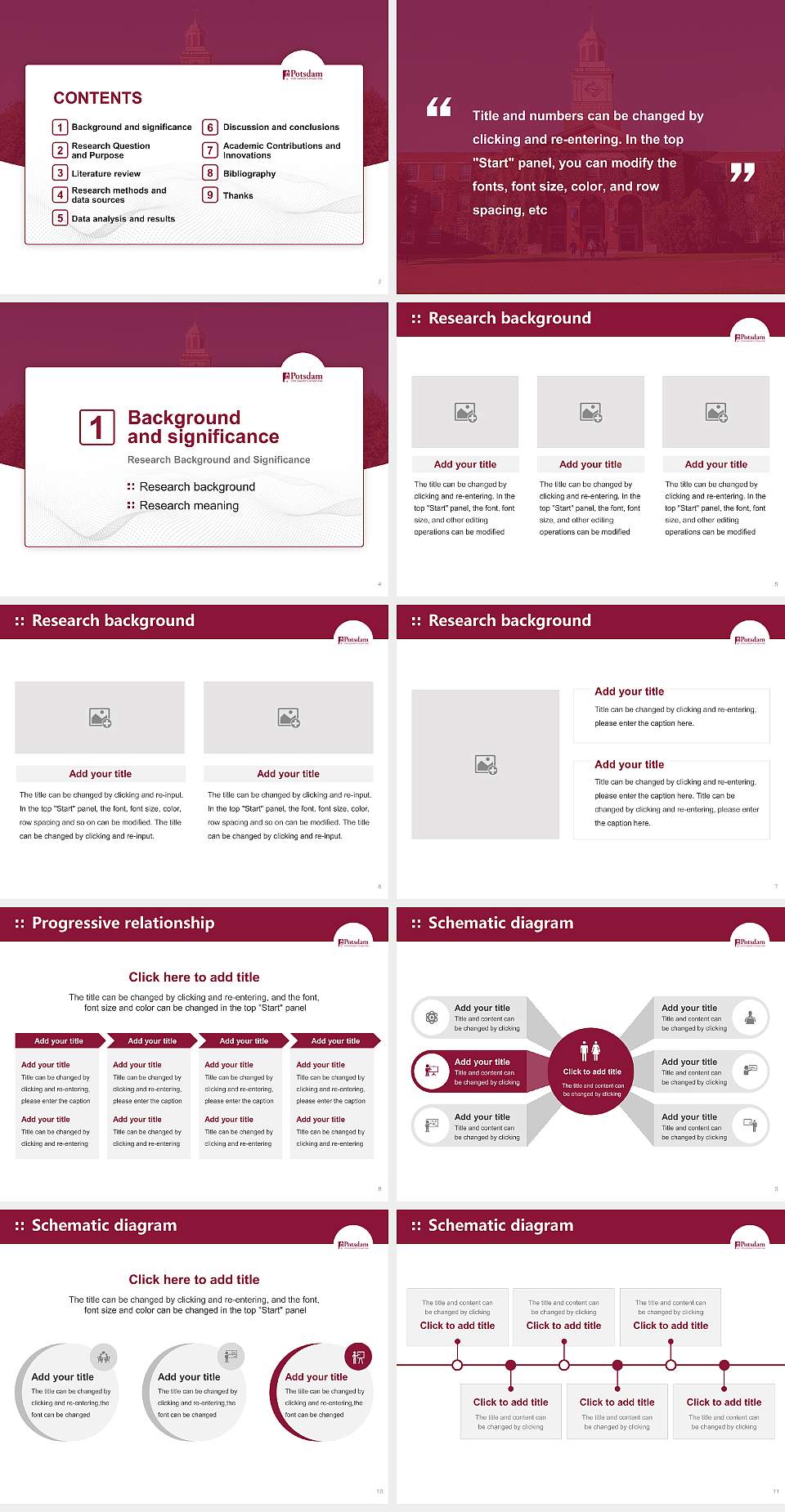 Suny Potsdam Graduation Thesis Defense PPT Template4:3 ratio PPT effect preview image2
