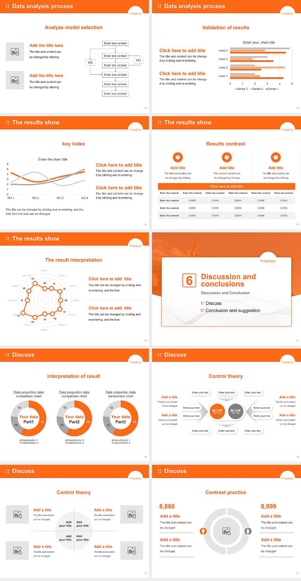 Susquehanna University Graduation Thesis Defense PPT Template4:3 ratio PPT effect preview image5