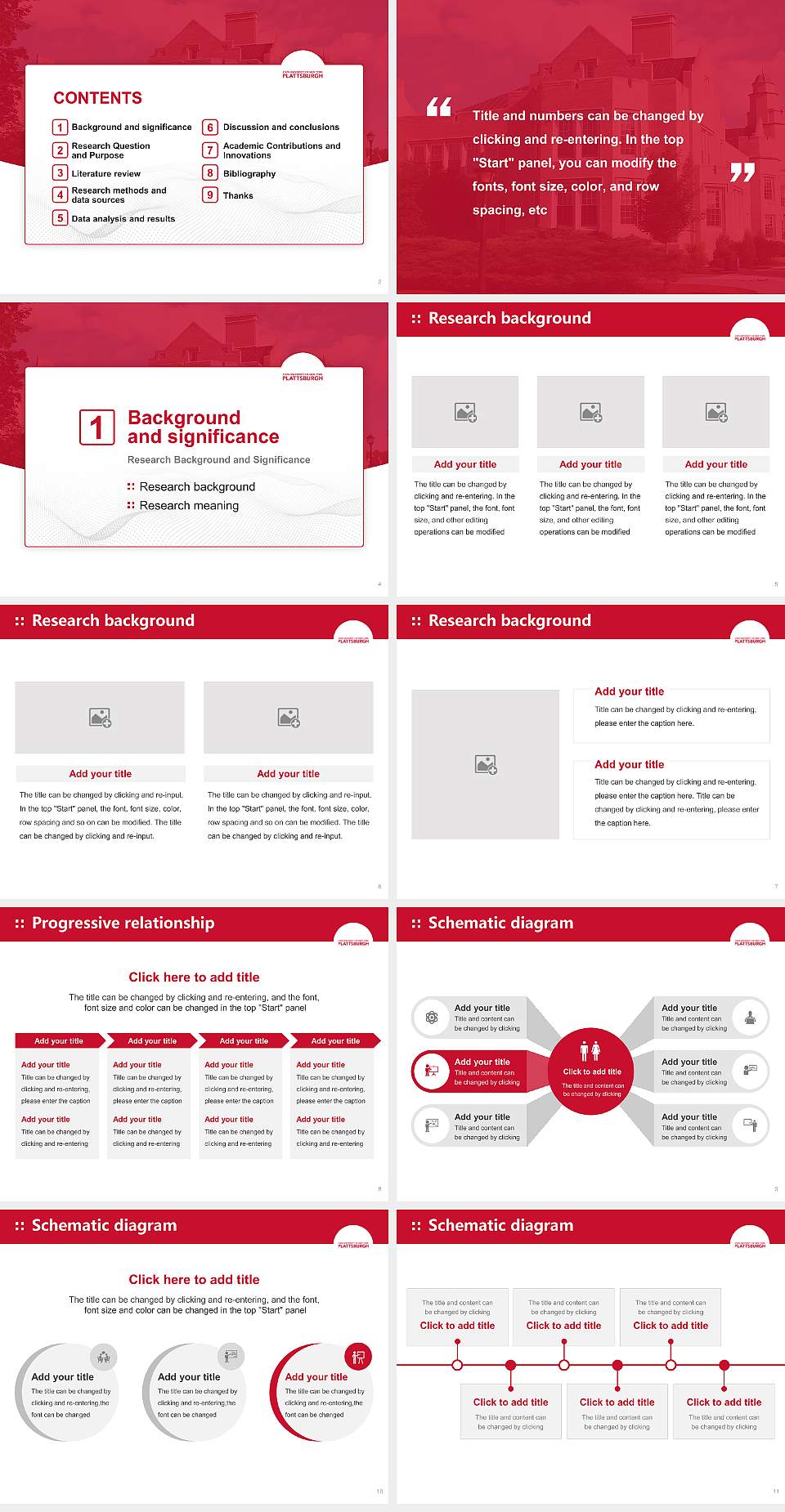 Suny Plattsburgh Graduation Thesis Defense PPT Template4:3 ratio PPT effect preview image2