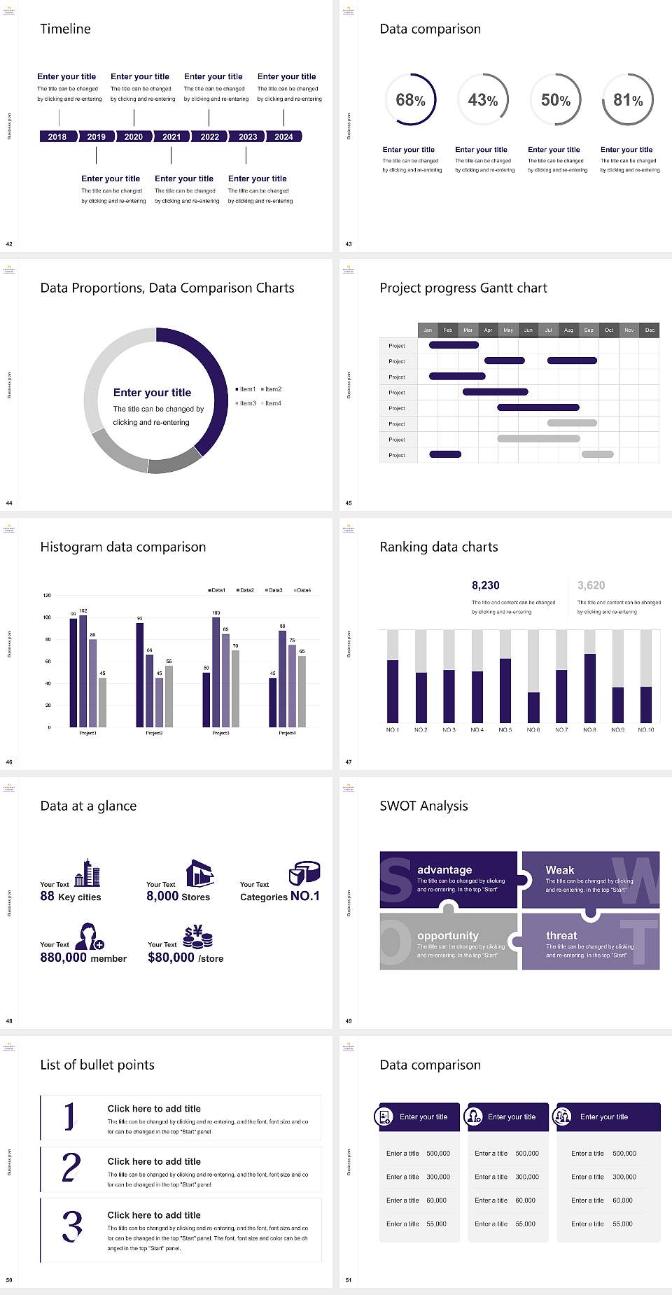 University at Albany, SUNY Competition/Entrepreneurship Contest PPT Template4:3 ratio PPT effect preview image6