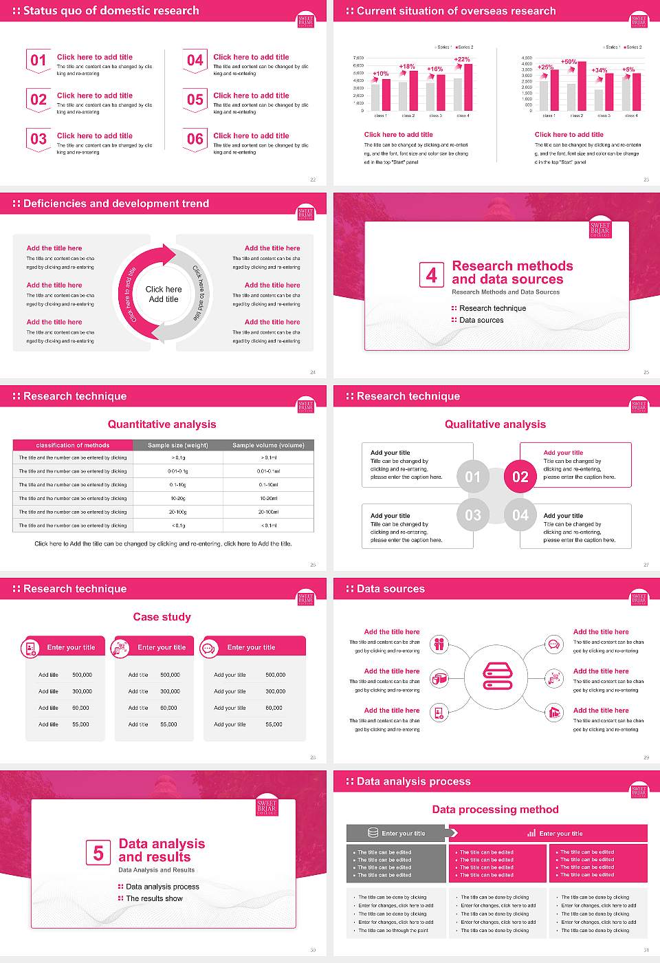 Sweet Briar College Graduation Thesis Defense PPT Template16:9 ratio PPT effect preview image4