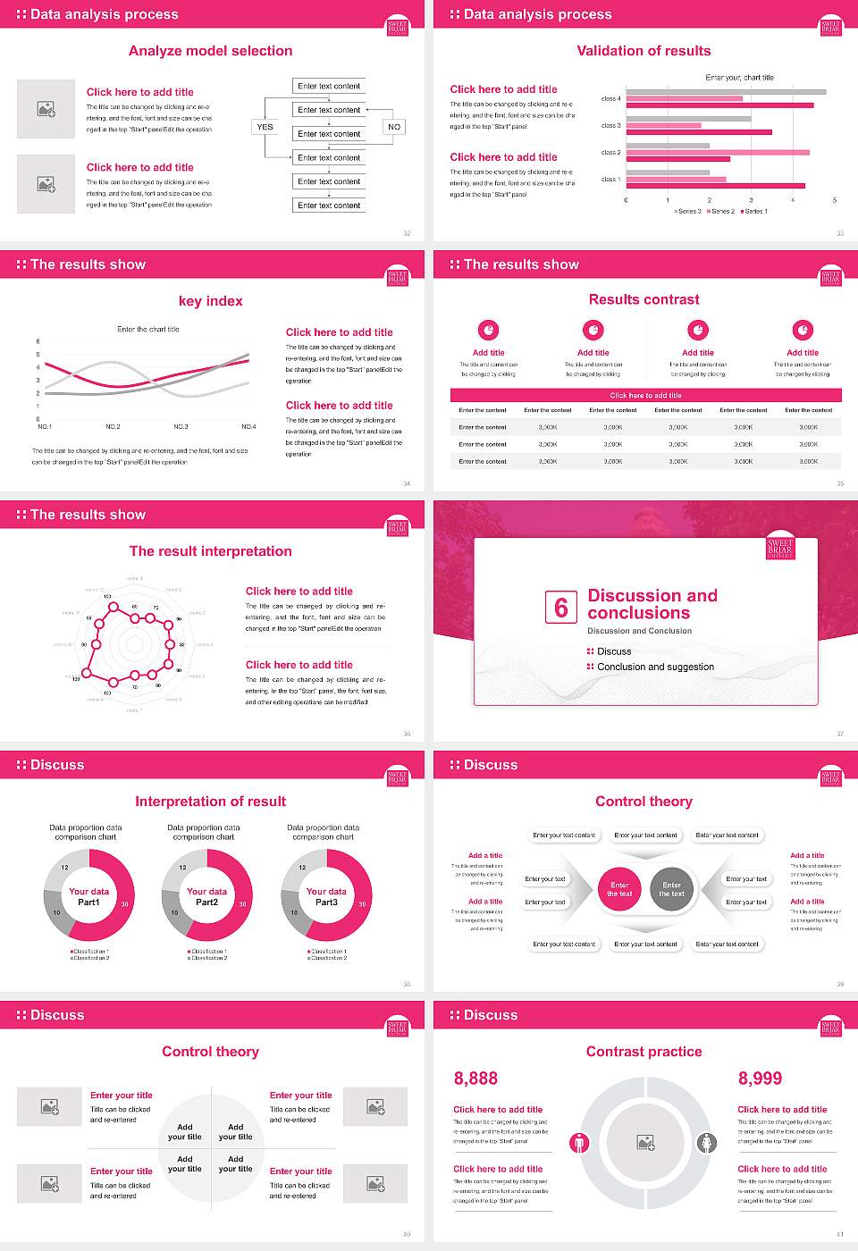 Sweet Briar College Graduation Thesis Defense PPT Template16:9 ratio PPT effect preview image5