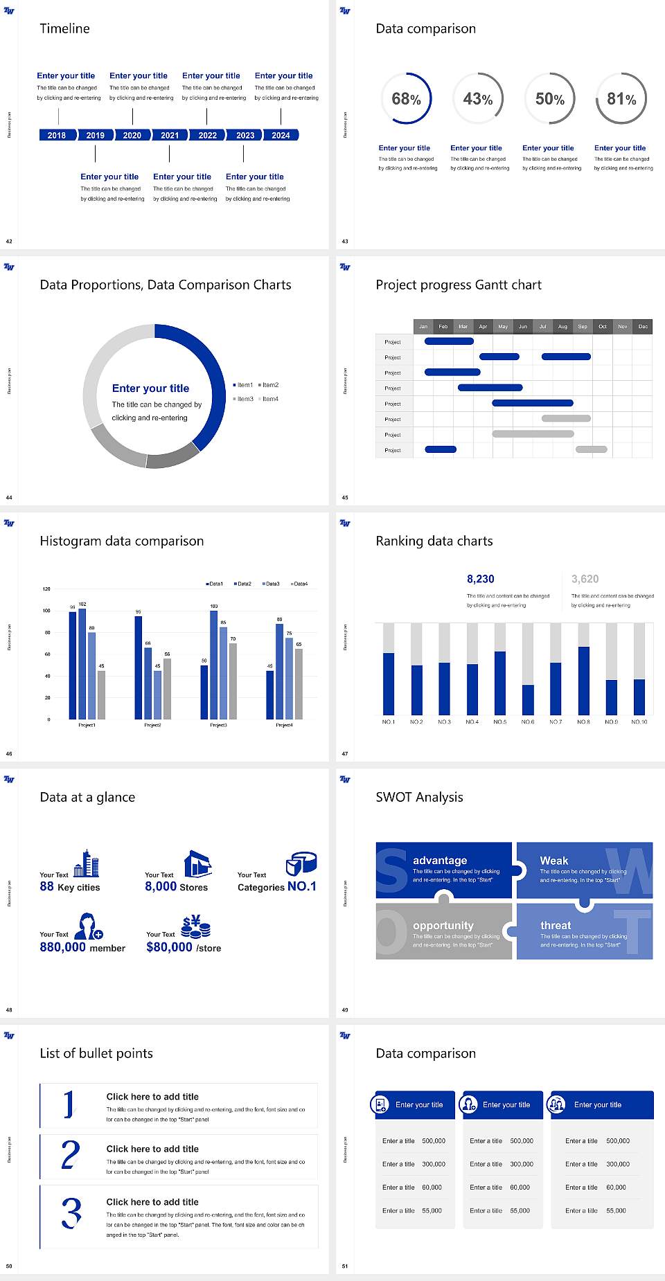 Tennessee Wesleyan University Competition/Entrepreneurship Contest PPT Template4:3 ratio PPT effect preview image6
