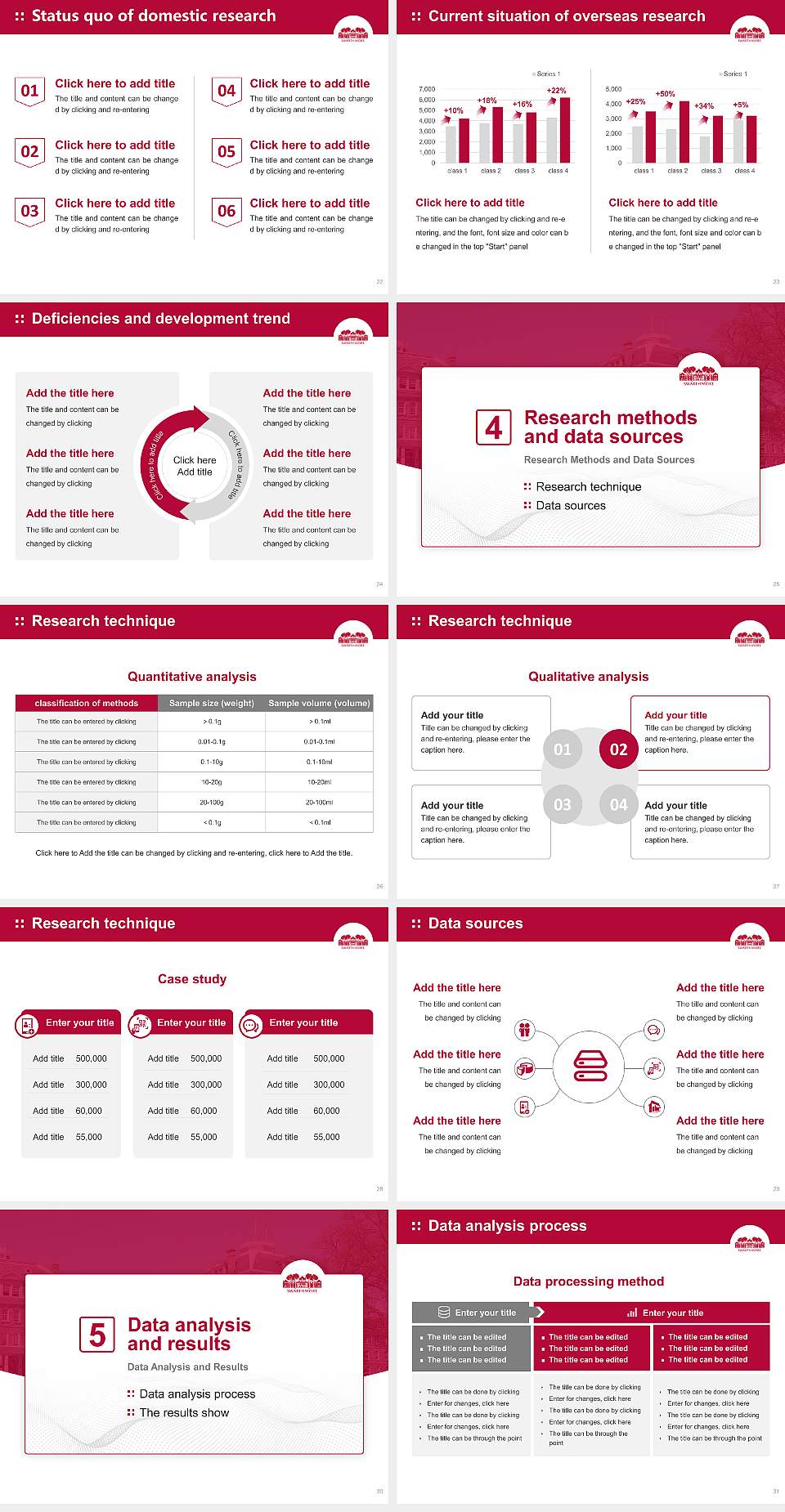 Swarthmore College Graduation Thesis Defense PPT Template4:3 ratio PPT effect preview image4