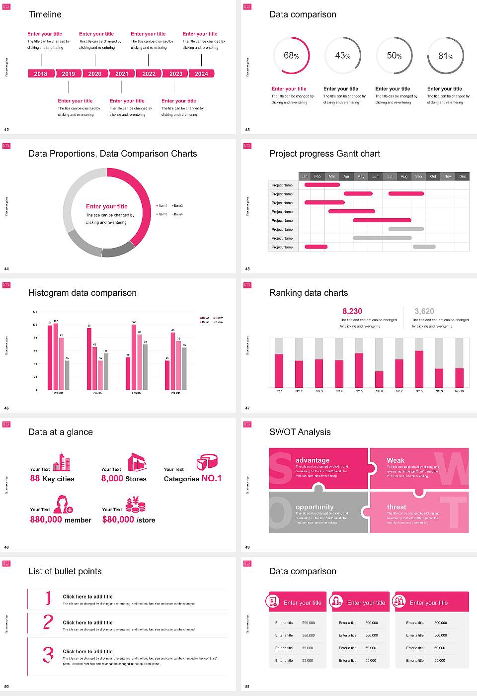 Sweet Briar College Competition/Entrepreneurship Contest PPT Template16:9 ratio PPT effect preview image6