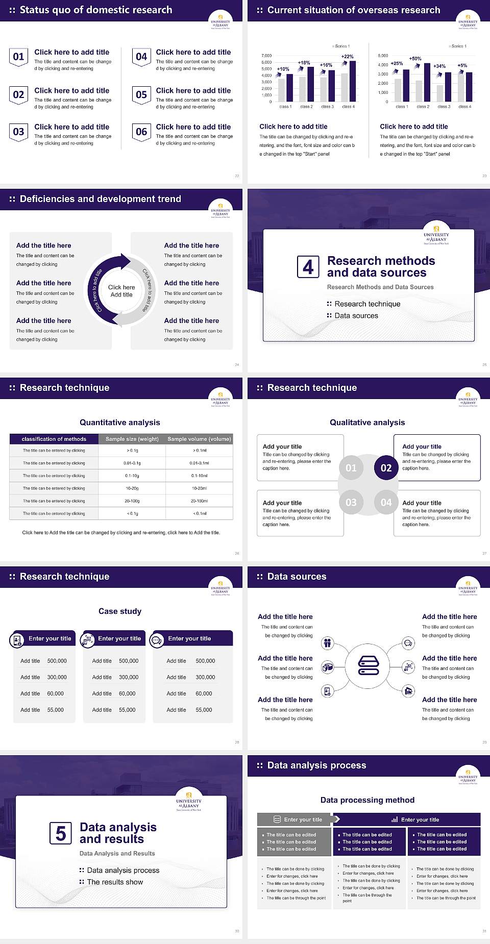 University at Albany, SUNY Graduation Thesis Defense PPT Template4:3 ratio PPT effect preview image4