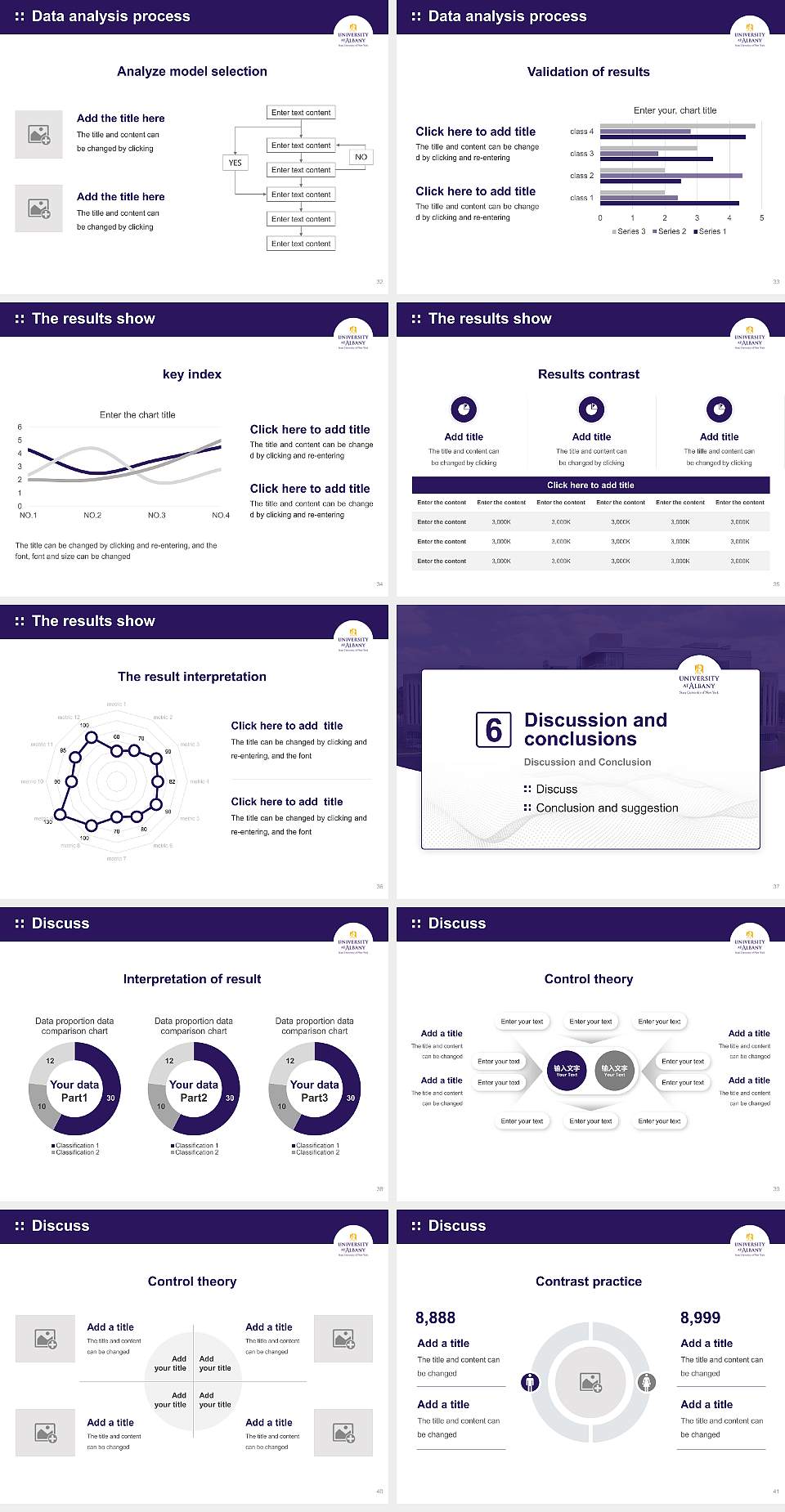 University at Albany, SUNY Graduation Thesis Defense PPT Template4:3 ratio PPT effect preview image5