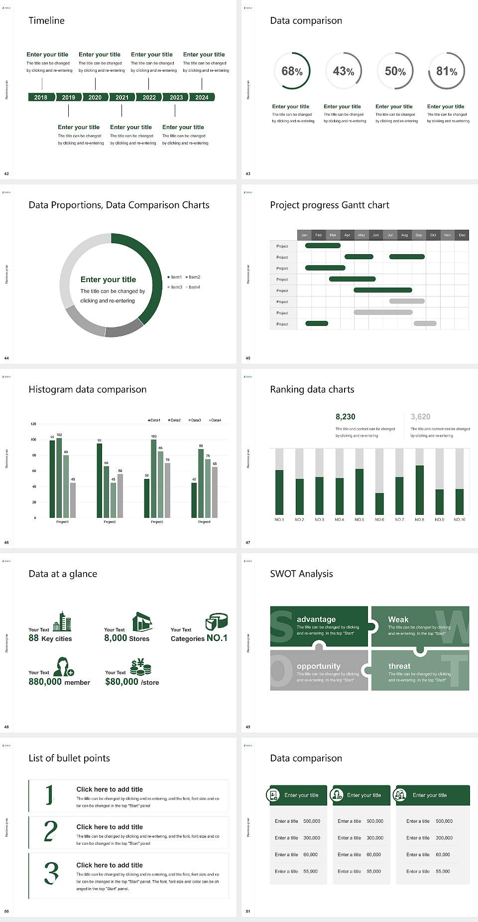 Suny Oswego Competition/Entrepreneurship Contest PPT Template4:3 ratio PPT effect preview image6