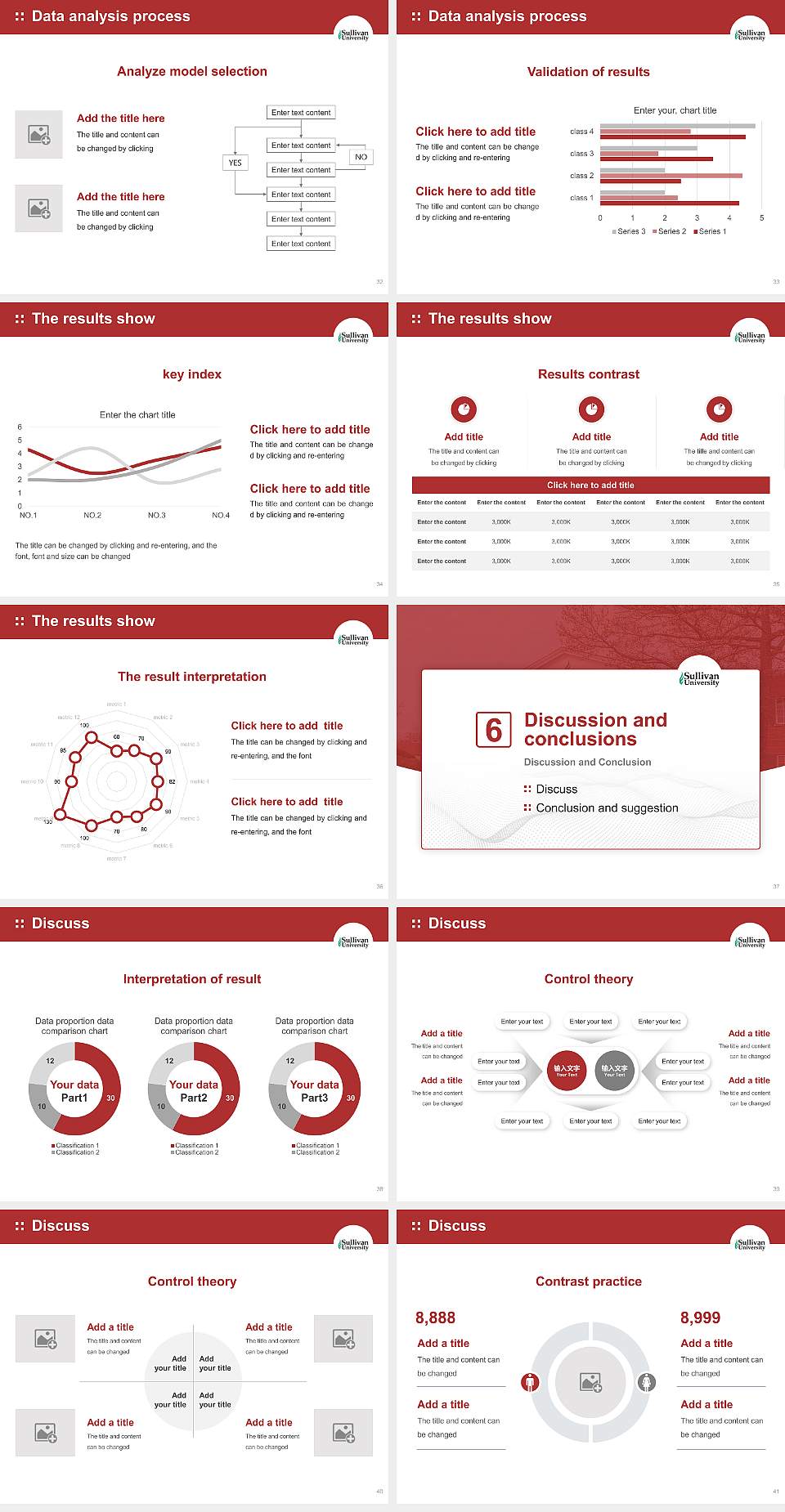 Sullivan University Graduation Thesis Defense PPT Template4:3 ratio PPT effect preview image5