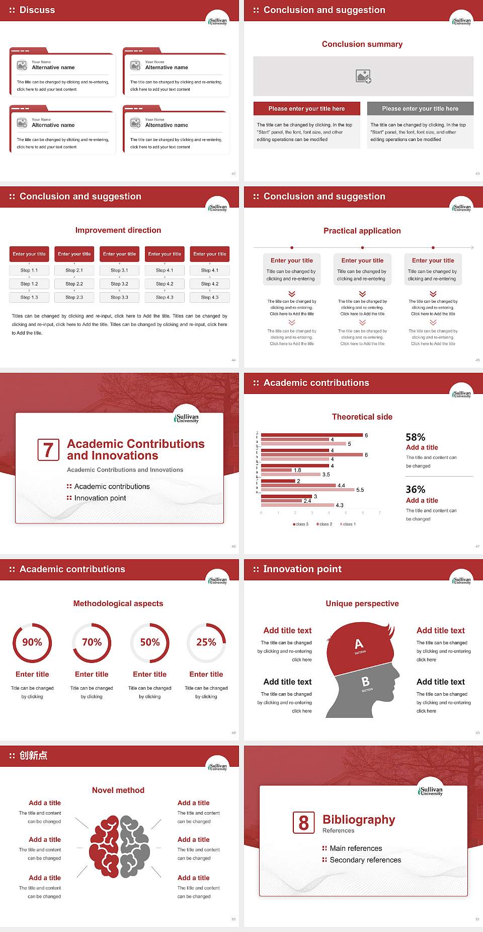Sullivan University Graduation Thesis Defense PPT Template4:3 ratio PPT effect preview image6