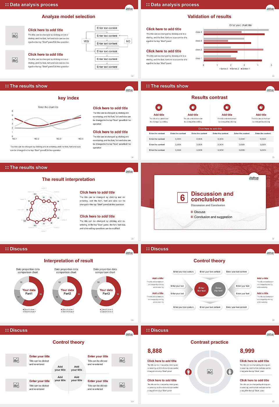 Sullivan University Graduation Thesis Defense PPT Template16:9 ratio PPT effect preview image5