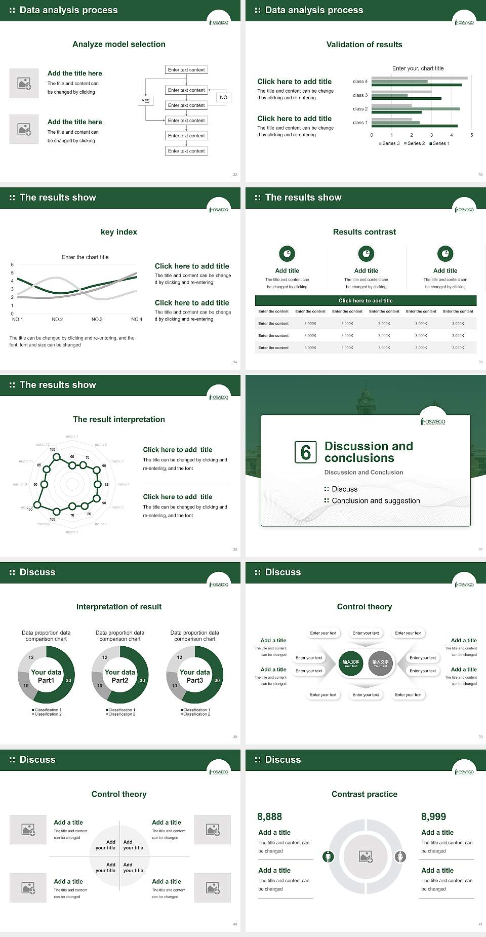 State University of New York at Oswego (SUNY Oswego) Graduation Thesis Defense PPT Template4:3 ratio PPT effect preview image5