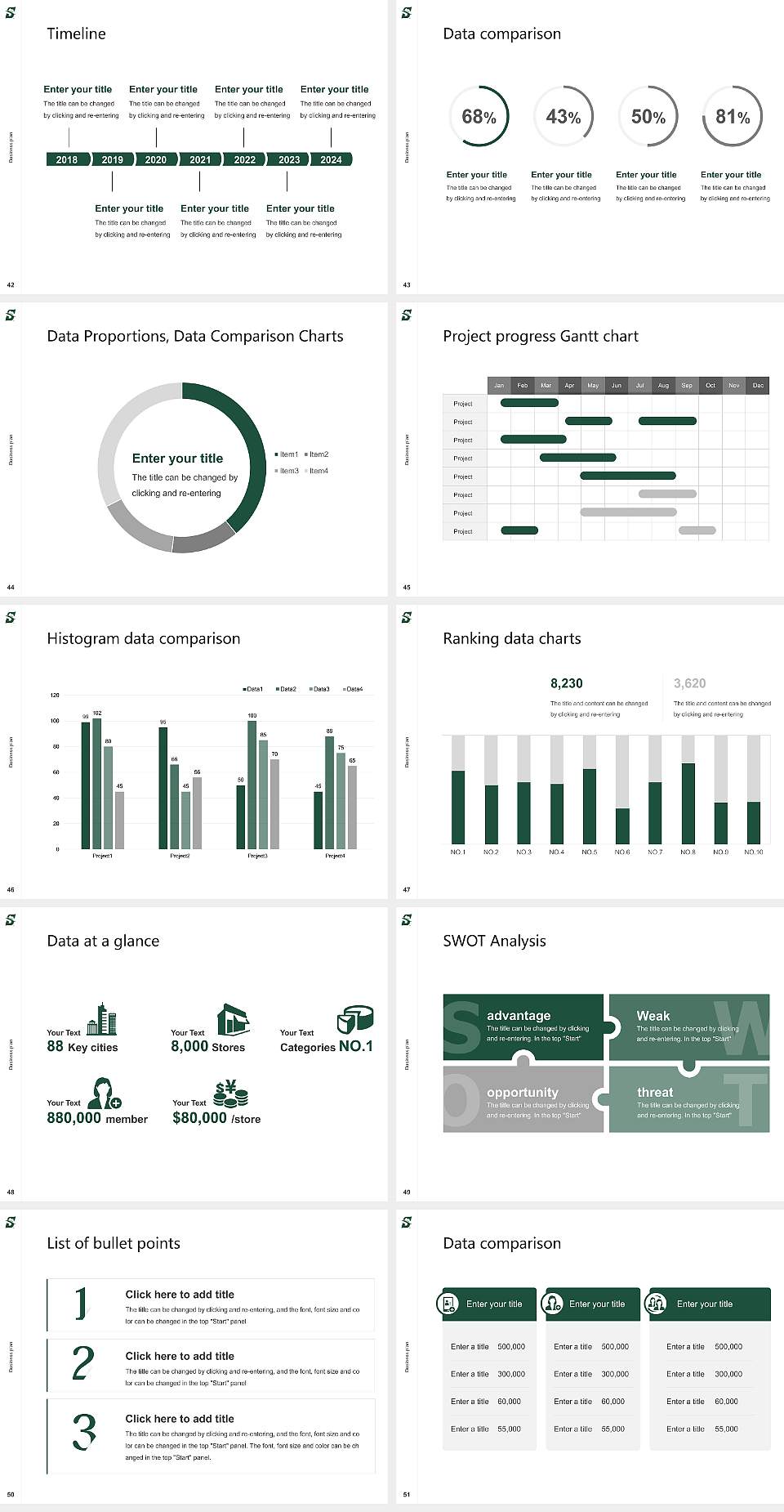 Stetson University Competition/Entrepreneurship Contest PPT Template4:3 ratio PPT effect preview image6