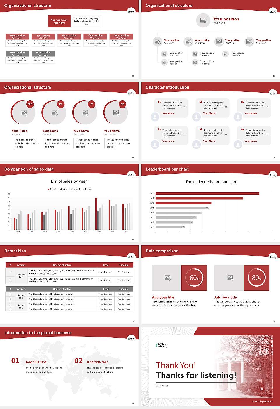 Sullivan University Academic Presentation/Research Findings Report PPT Template16:9 ratio PPT effect preview image4