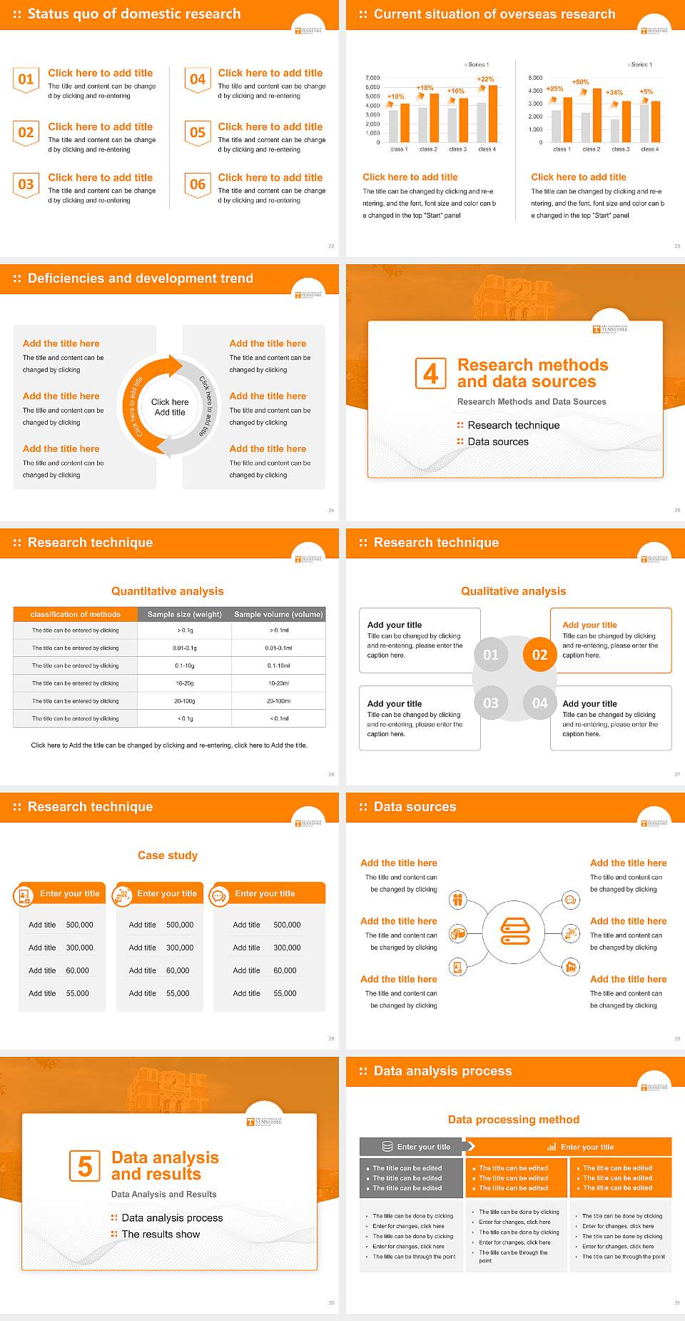The University of Tennessee-Knoxville Graduation Thesis Defense PPT Template4:3 ratio PPT effect preview image4