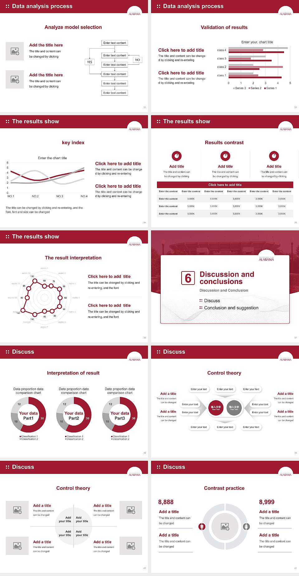 The University of Alabama Graduation Thesis Defense PPT Template4:3 ratio PPT effect preview image5