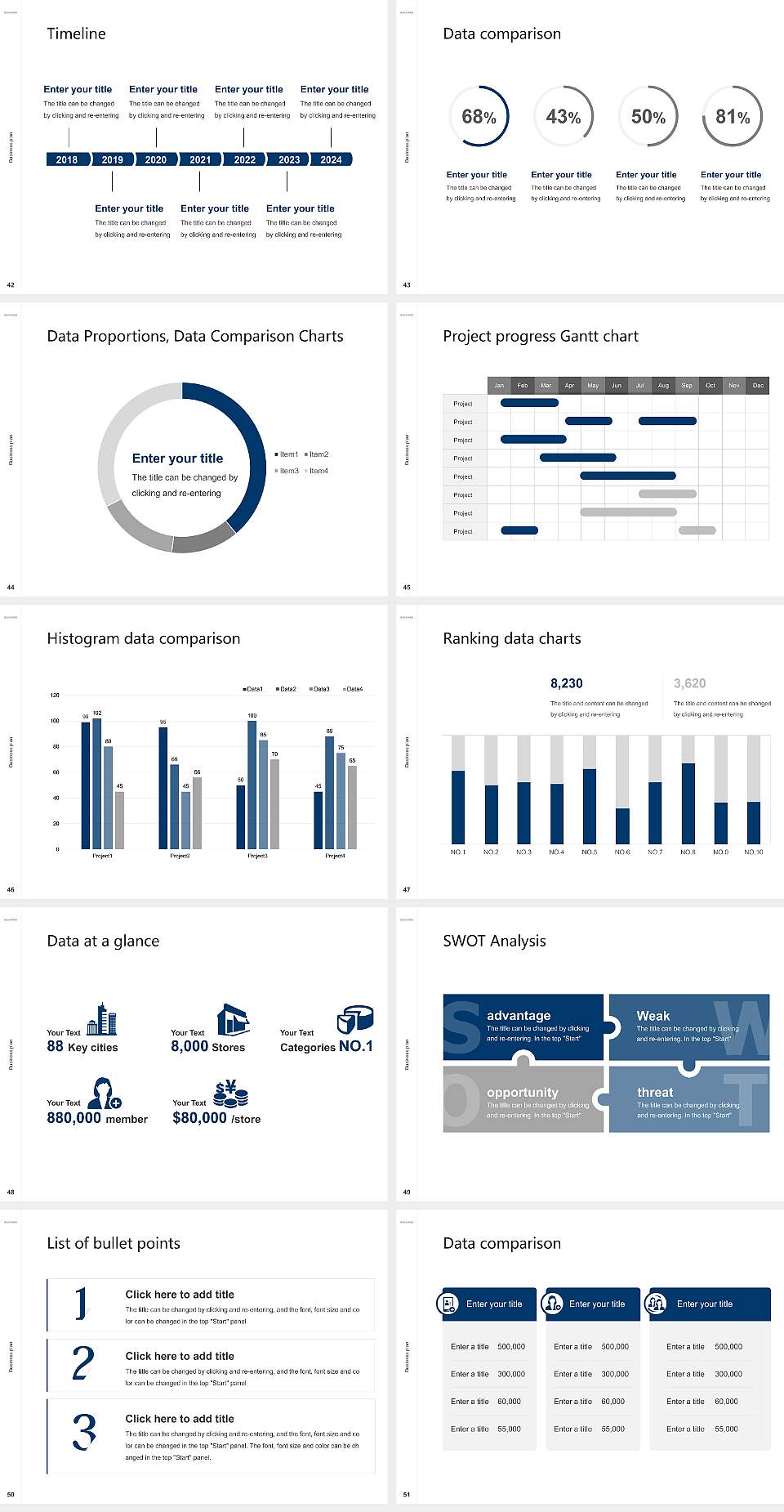 The University of Tennessee-Chattanooga Competition/Entrepreneurship Contest PPT Template4:3 ratio PPT effect preview image6