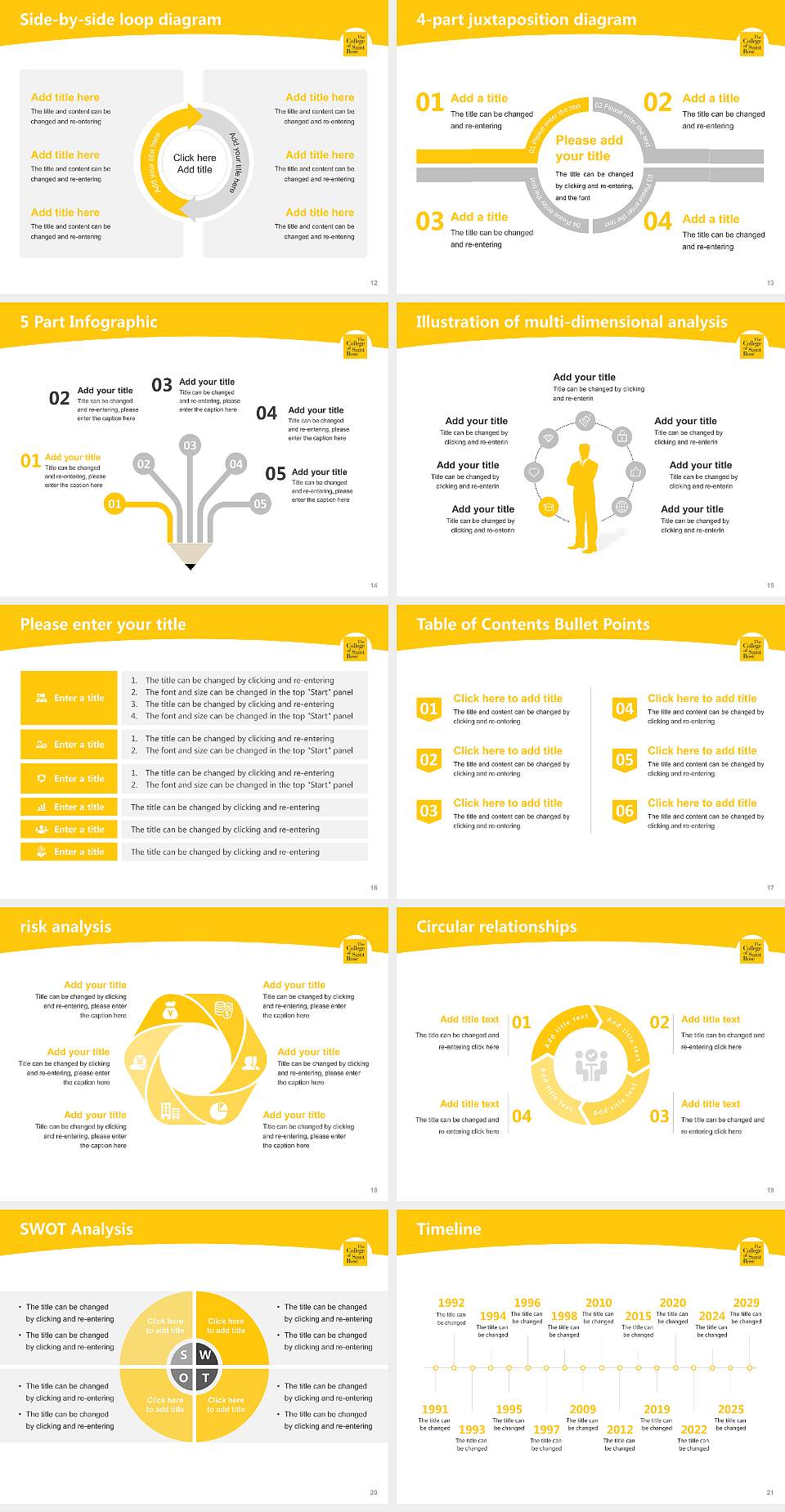 The College of Saint Rose Academic Presentation/Research Findings Report PPT Template4:3 ratio PPT effect preview image3