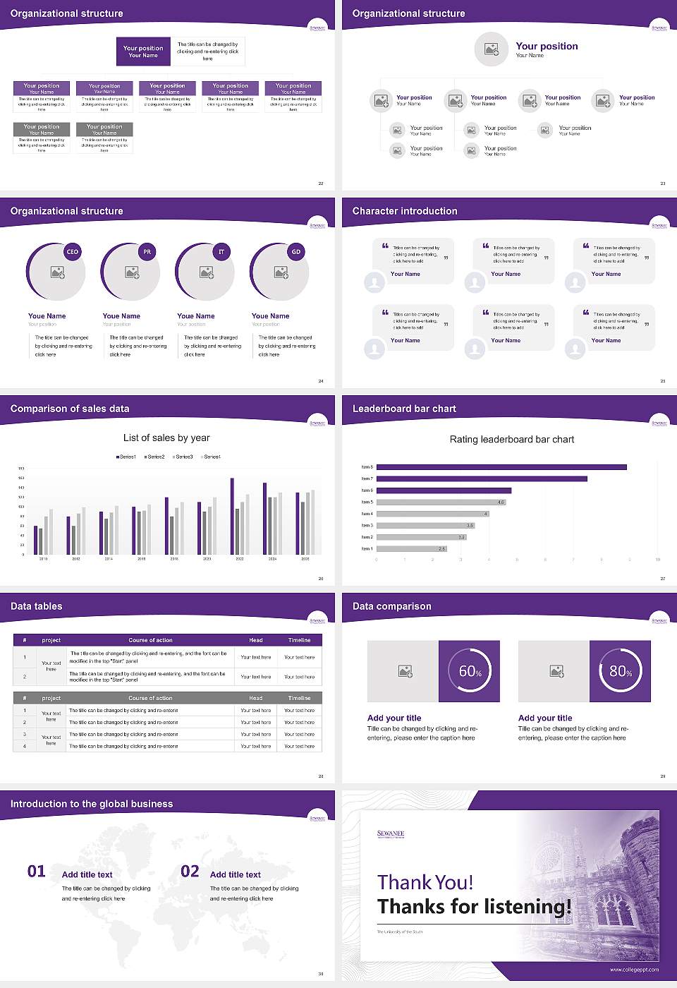 The University of the South Academic Presentation/Research Findings Report PPT Template16:9 ratio PPT effect preview image4