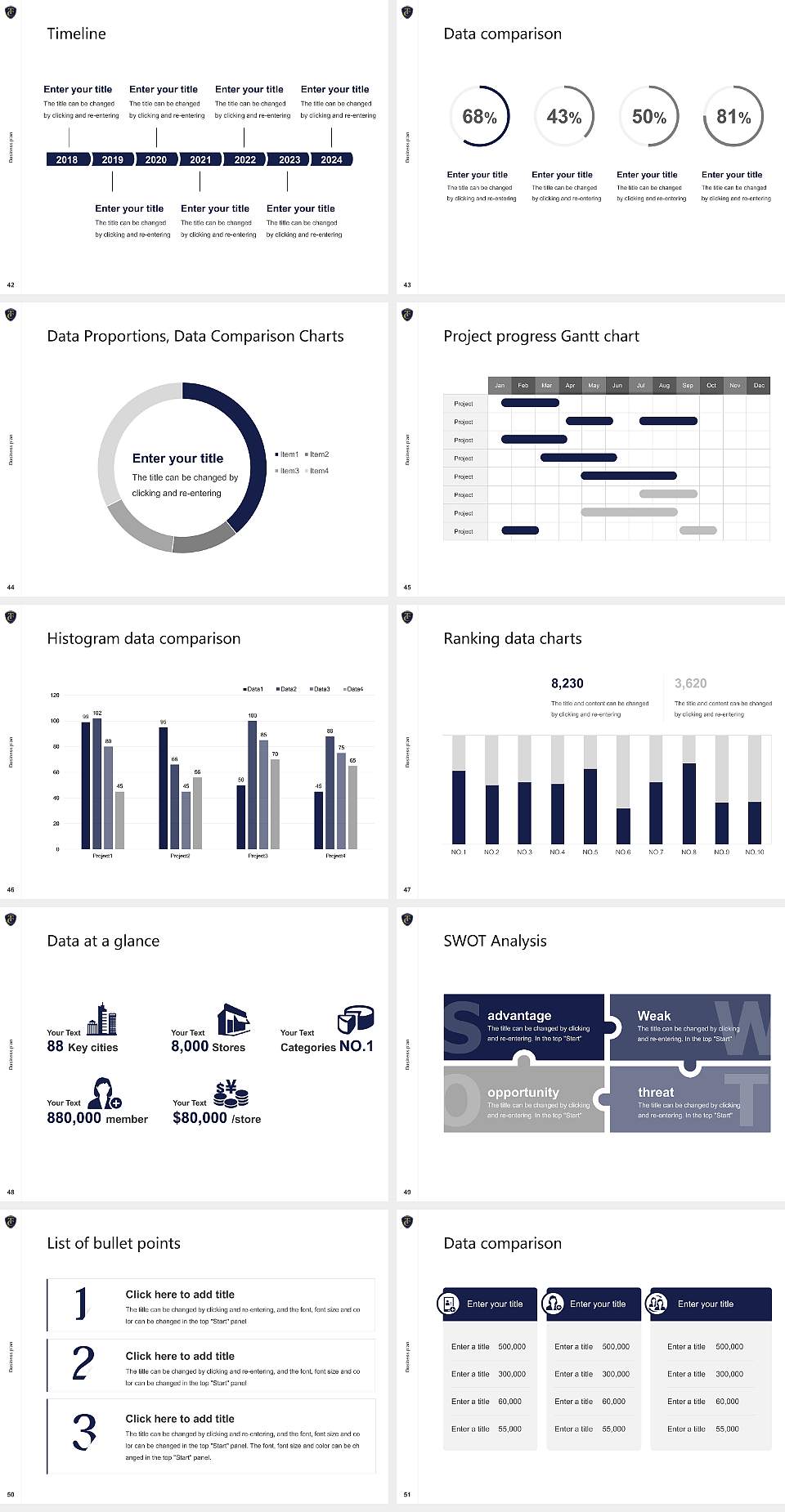 Thiel College Competition/Entrepreneurship Contest PPT Template4:3 ratio PPT effect preview image6